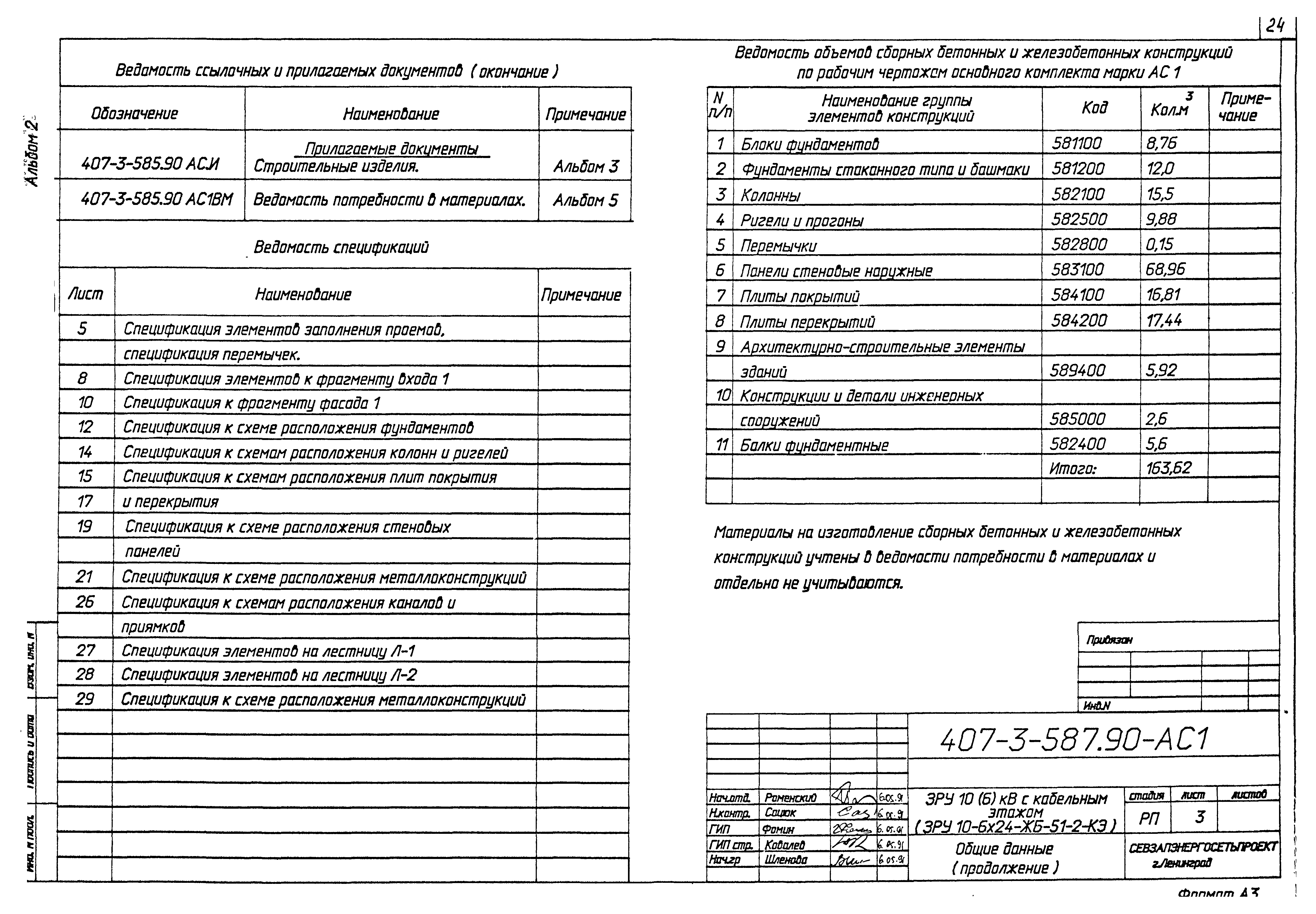 Типовой проект 407-3-587.90