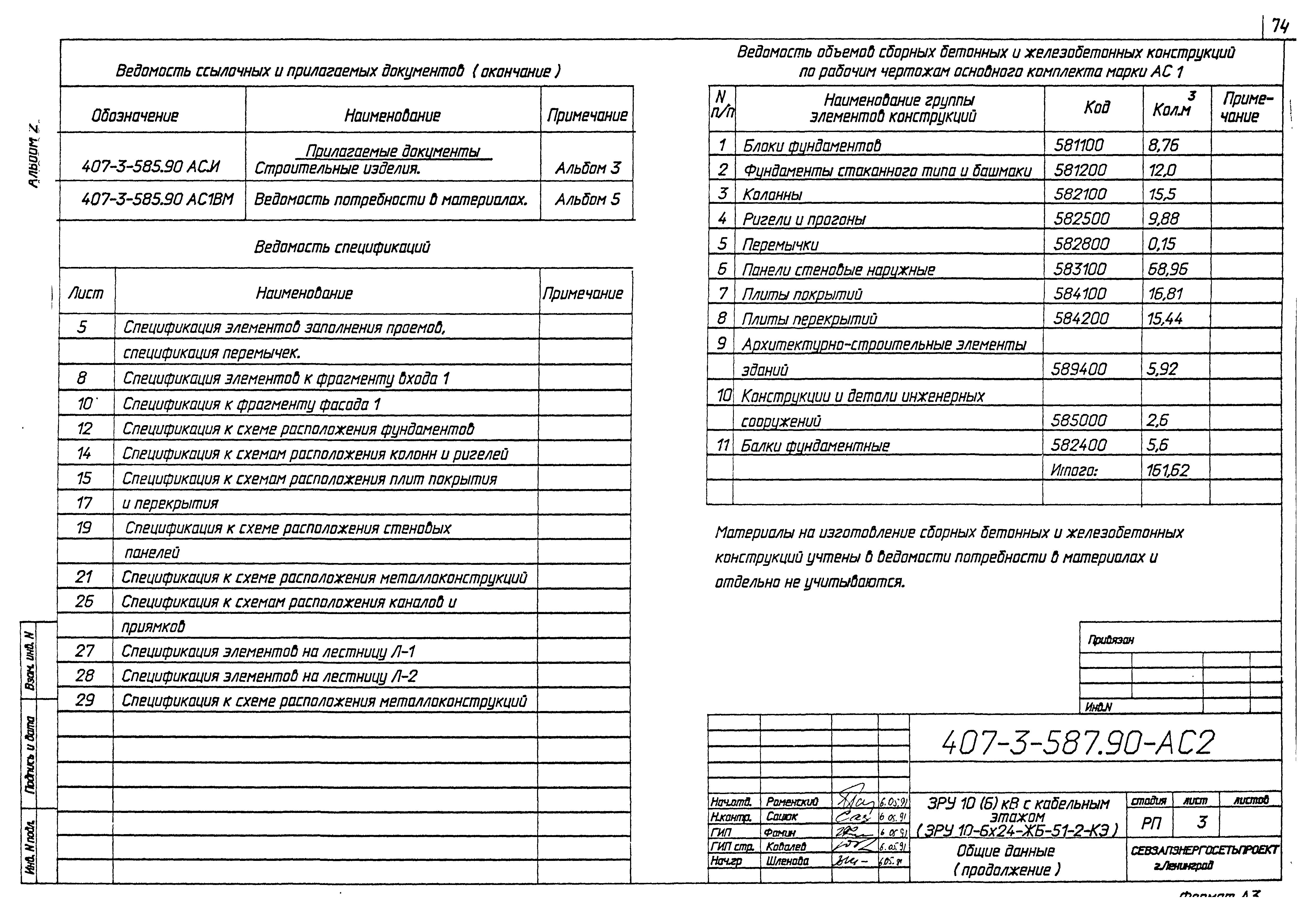 Типовой проект 407-3-587.90