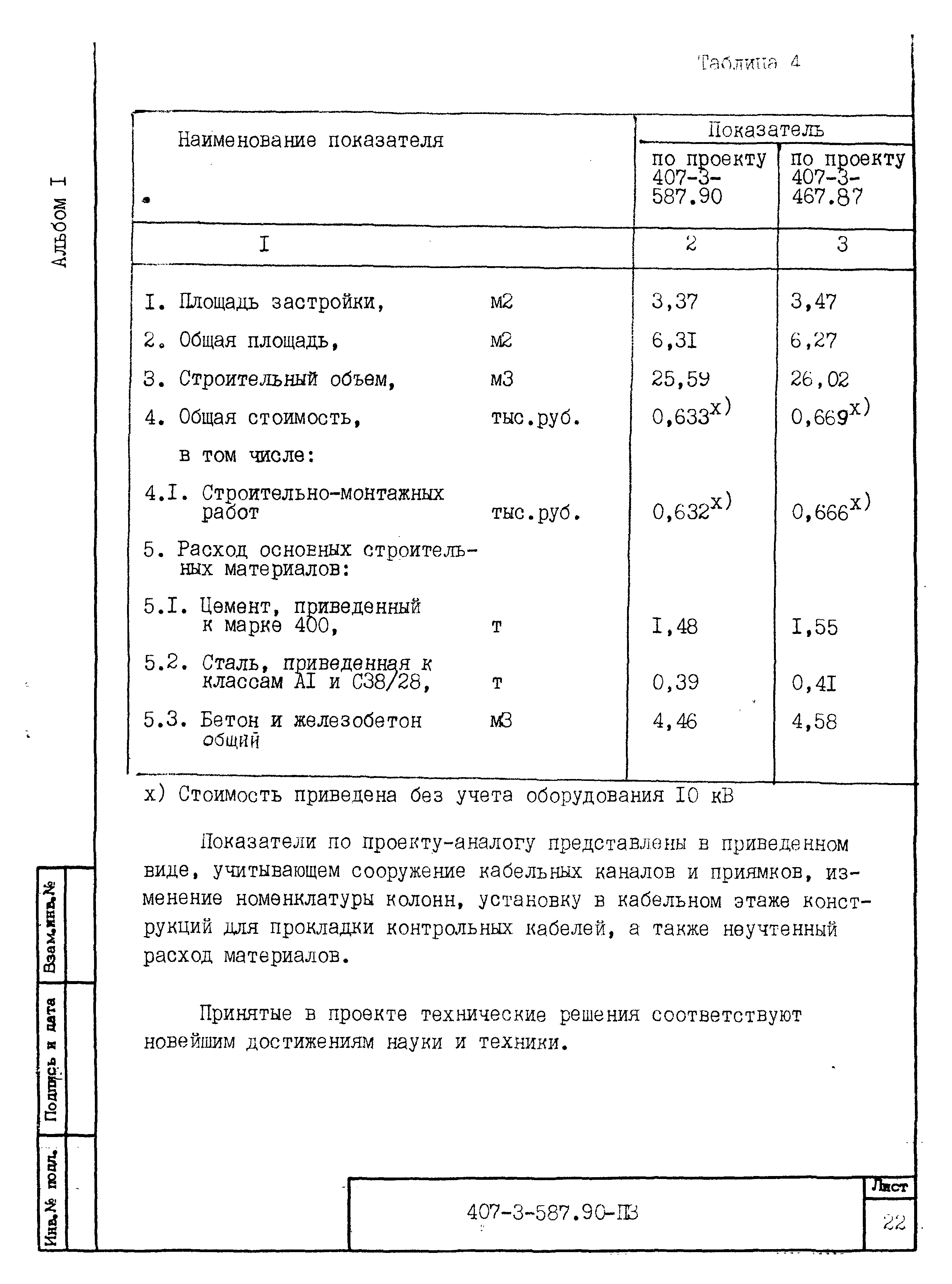 Типовой проект 407-3-587.90