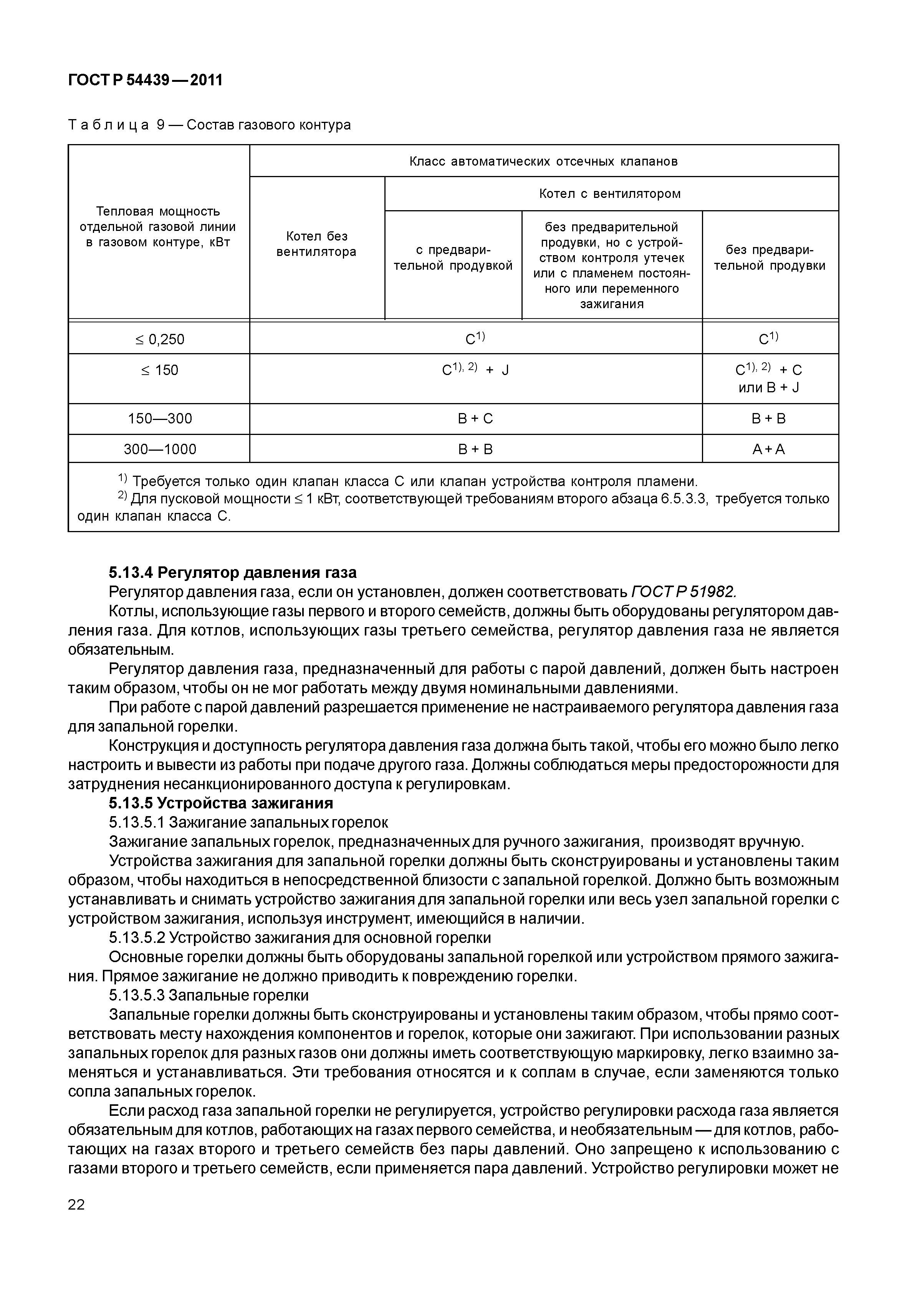 ГОСТ Р 54439-2011