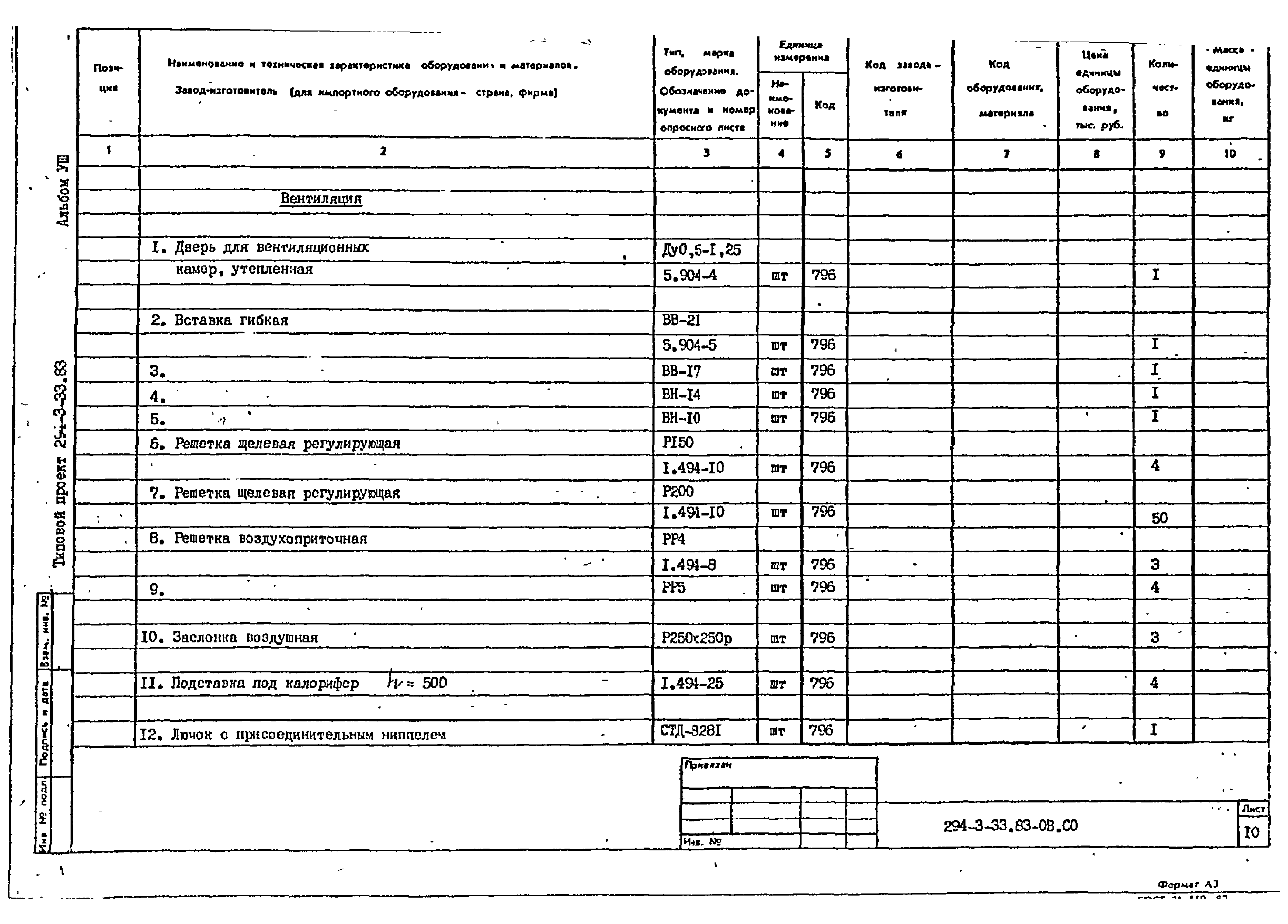 Типовой проект 294-3-33.83