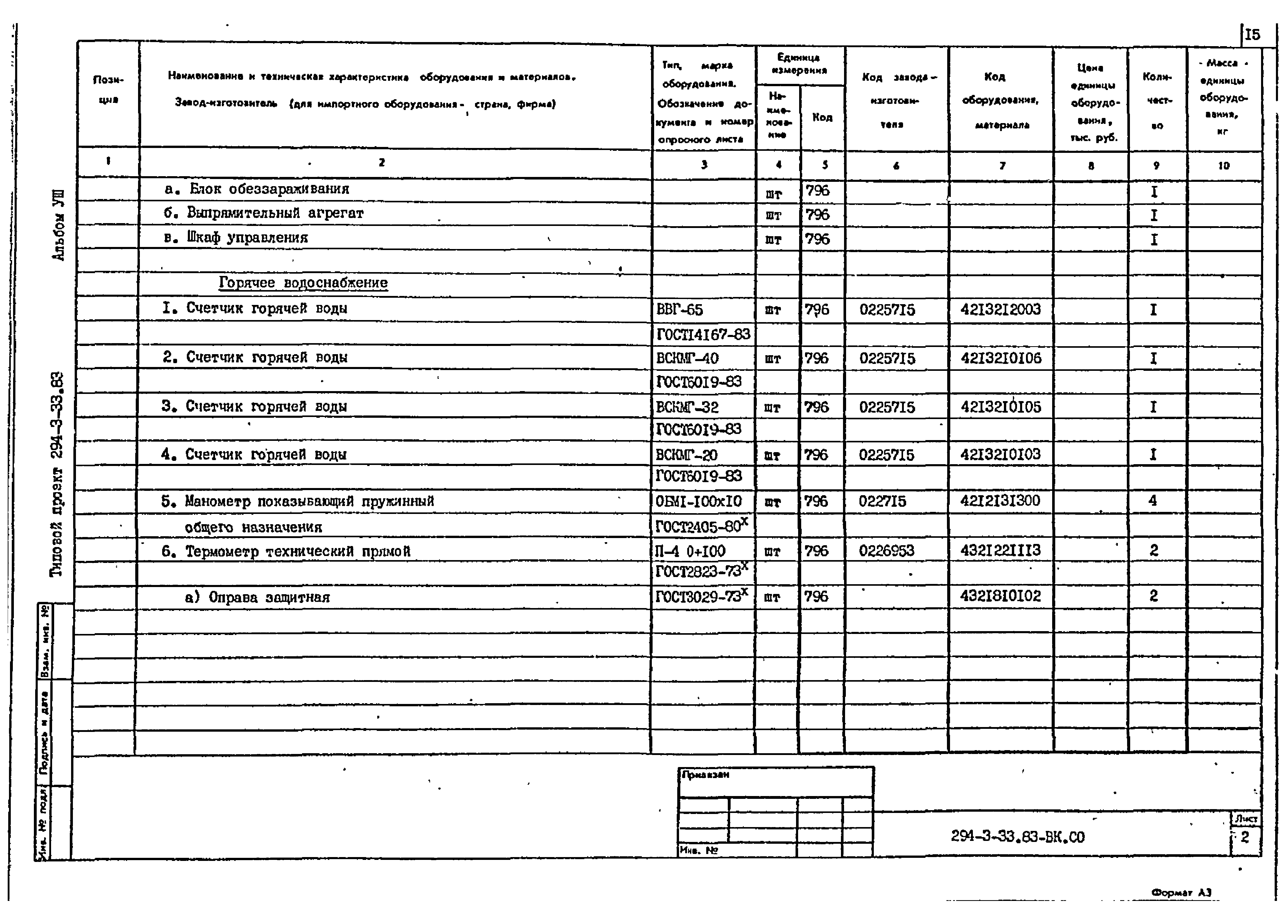 Типовой проект 294-3-33.83