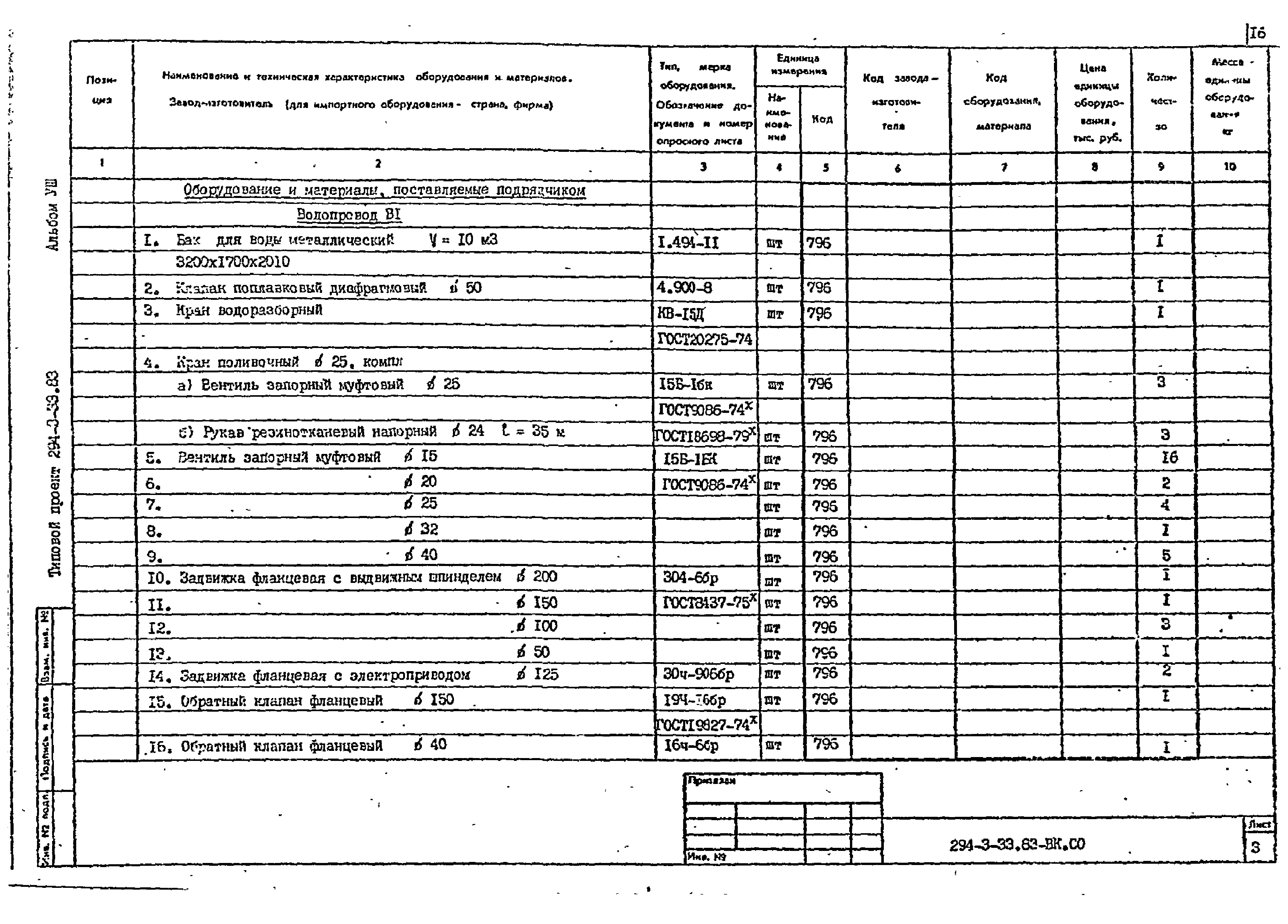 Типовой проект 294-3-33.83