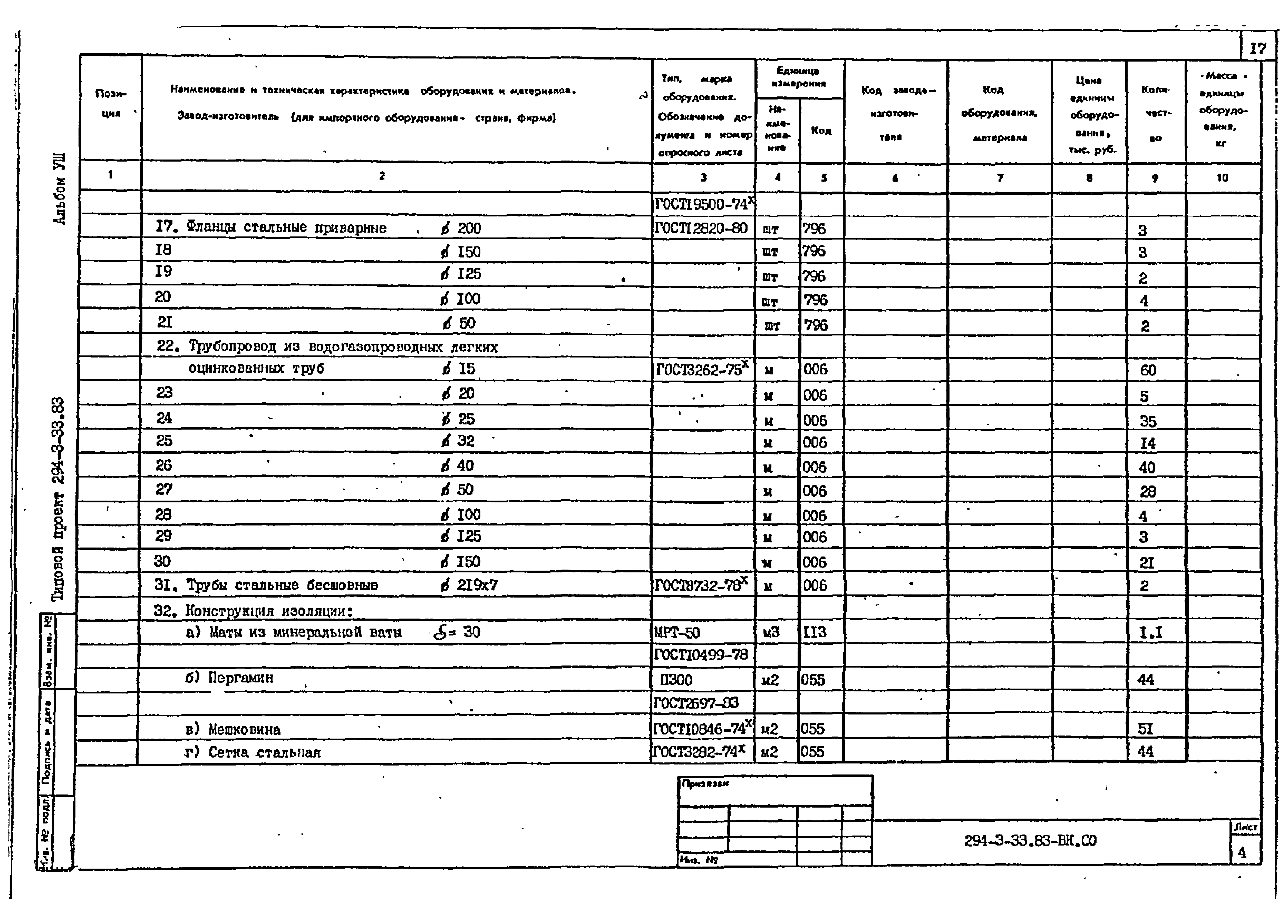 Типовой проект 294-3-33.83