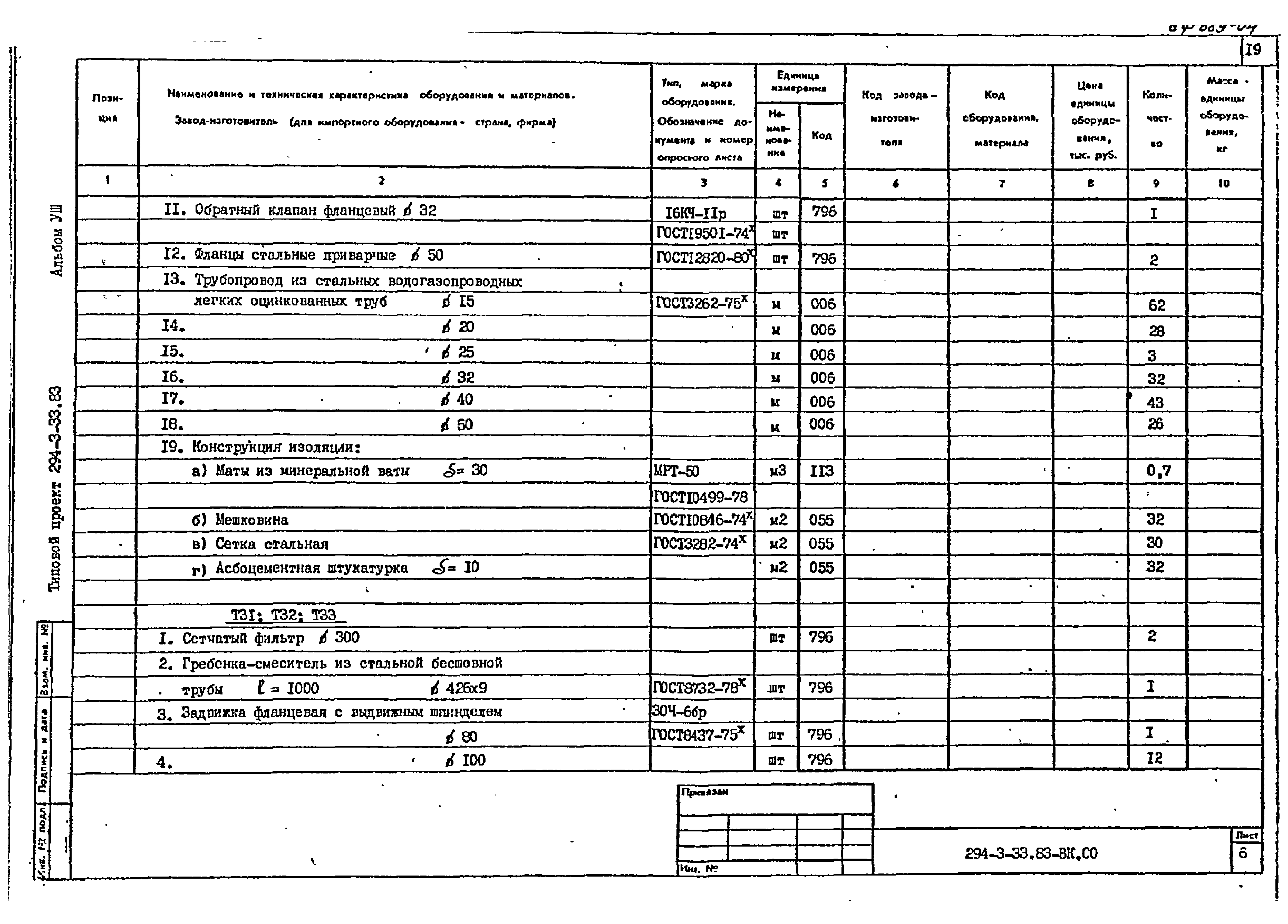 Типовой проект 294-3-33.83