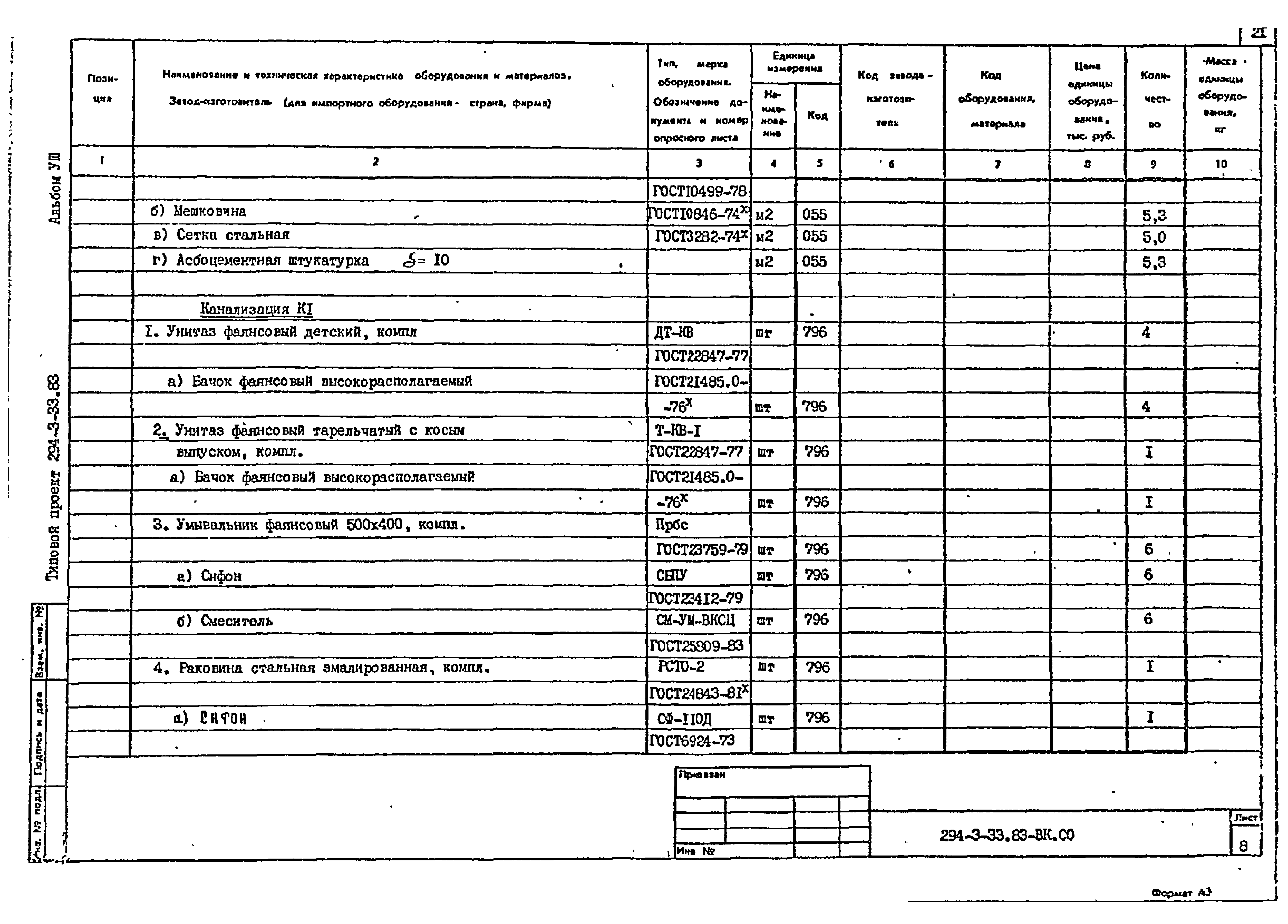 Типовой проект 294-3-33.83