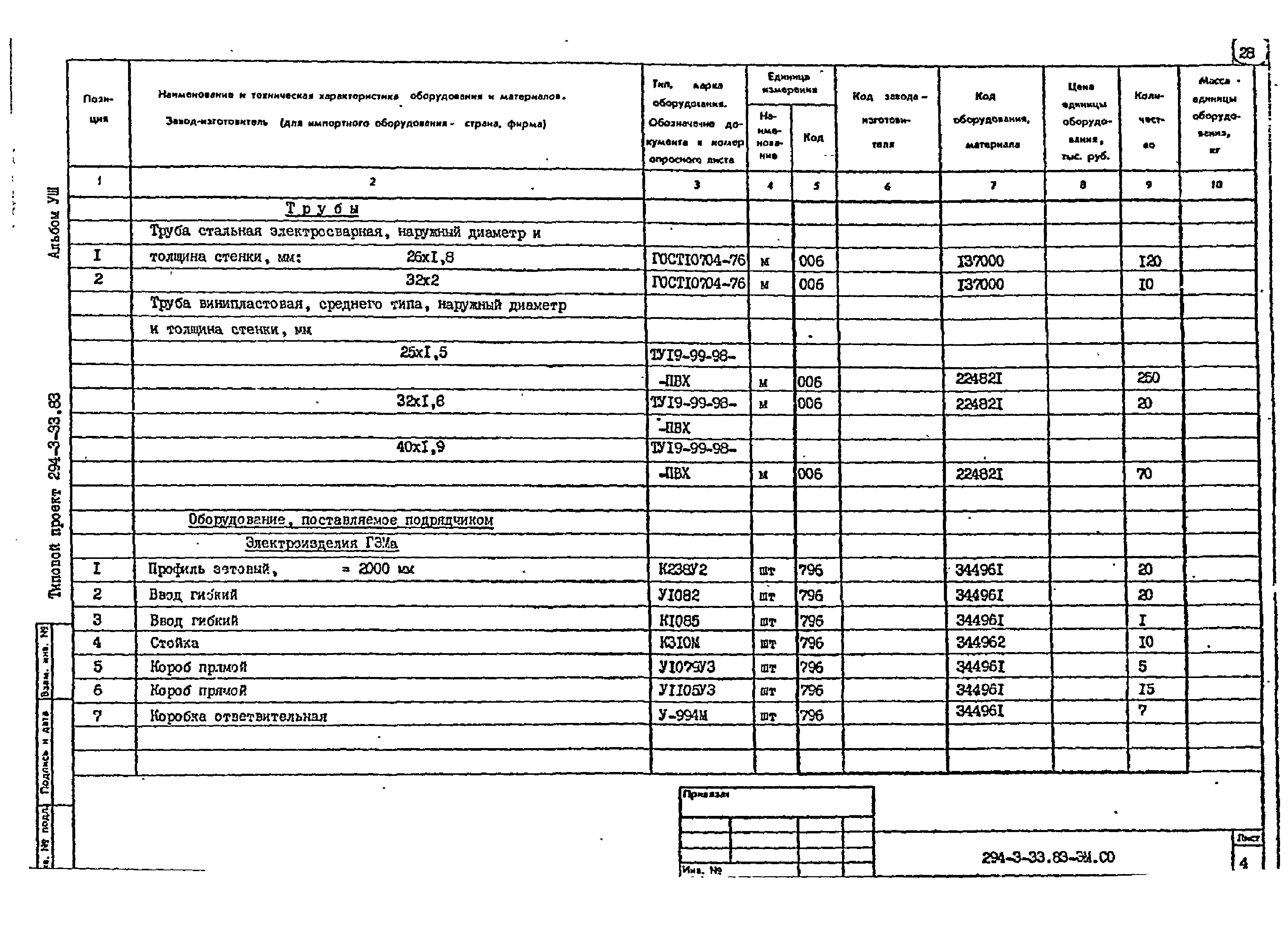 Типовой проект 294-3-33.83