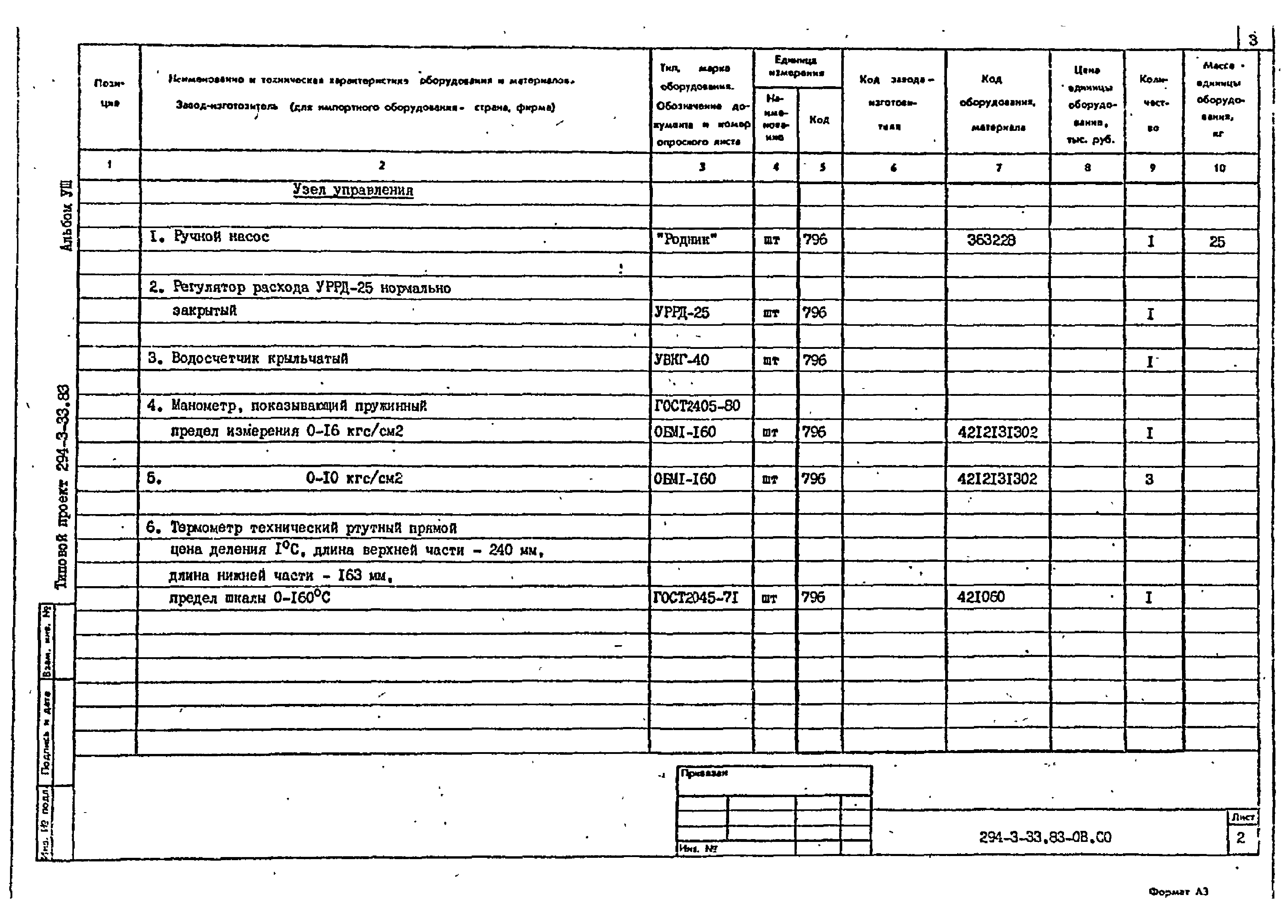 Типовой проект 294-3-33.83