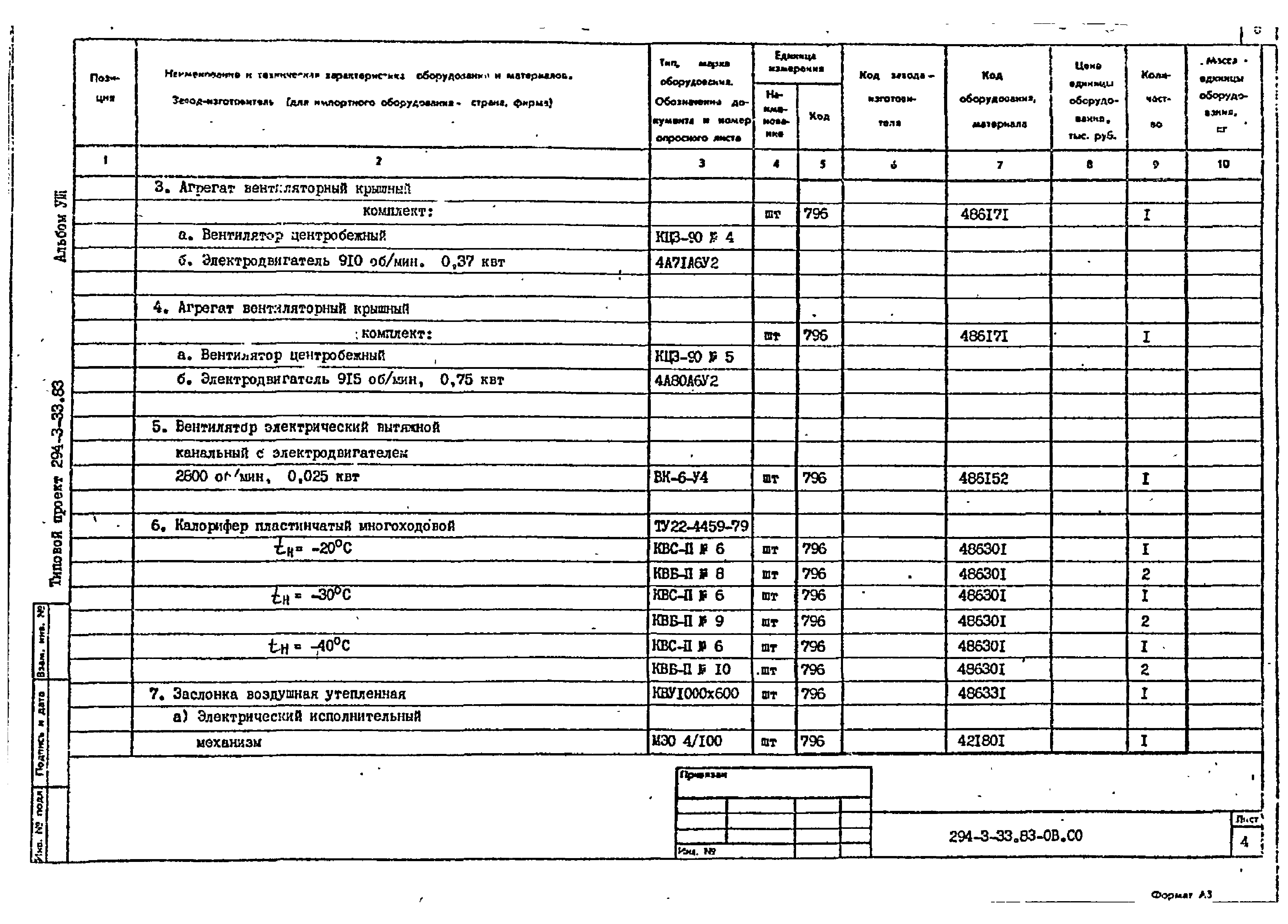 Типовой проект 294-3-33.83