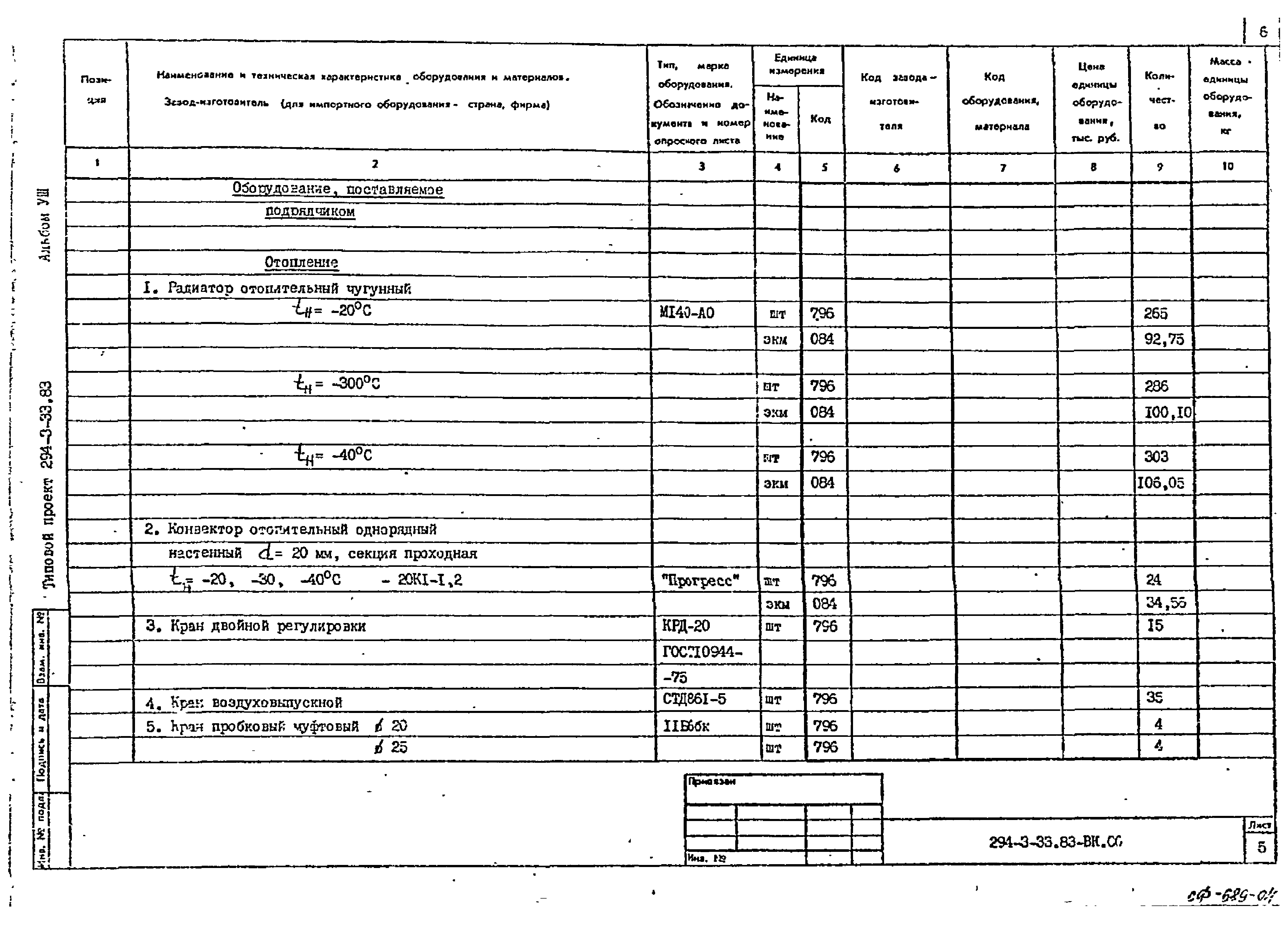 Типовой проект 294-3-33.83