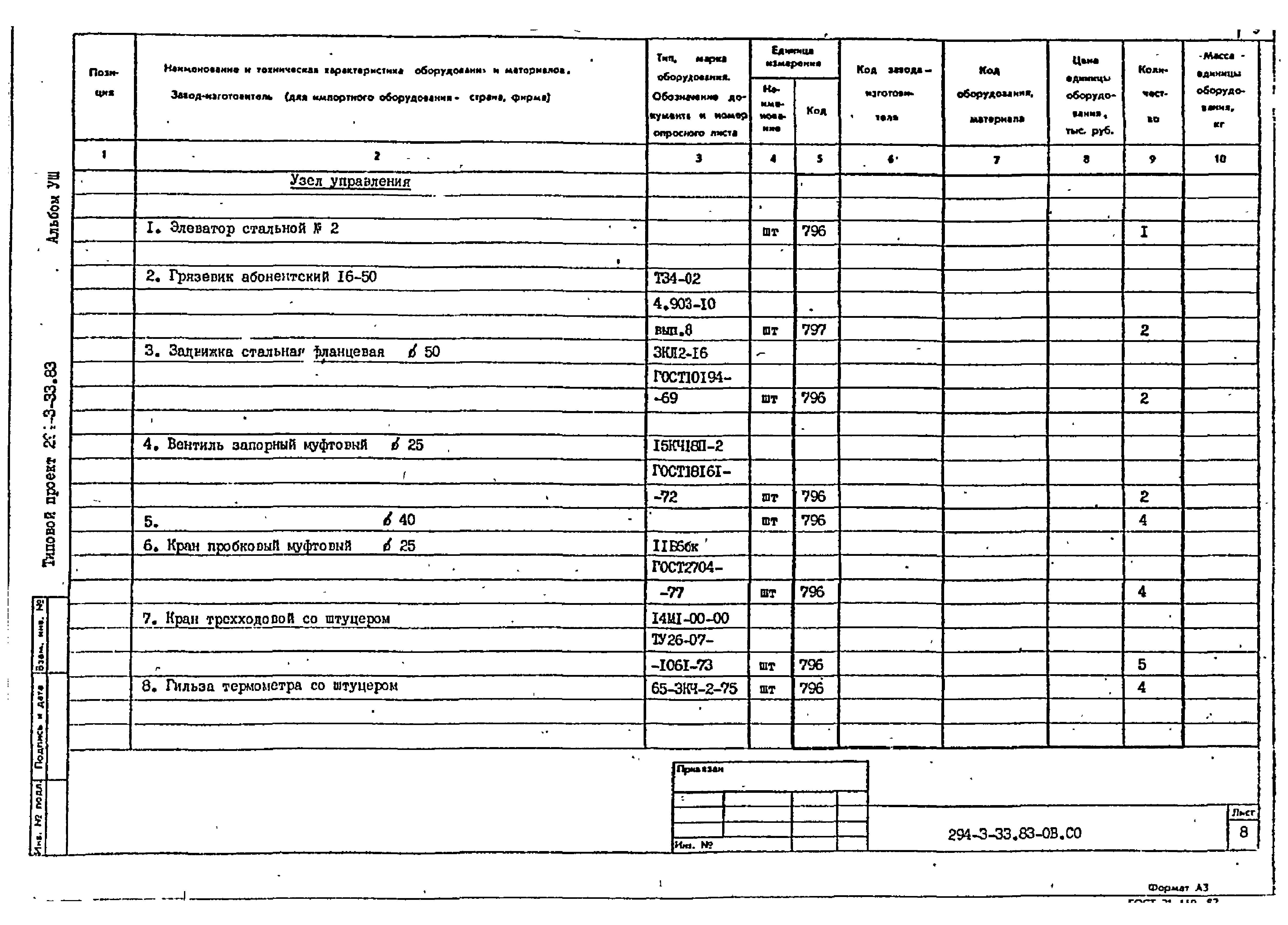 Типовой проект 294-3-33.83