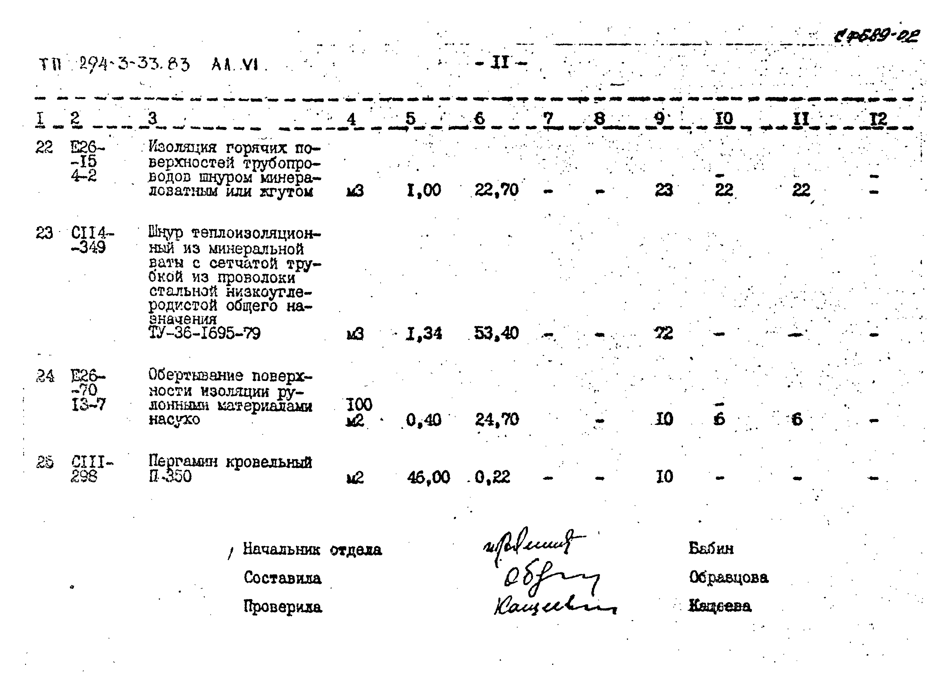 Типовой проект 294-3-33.83