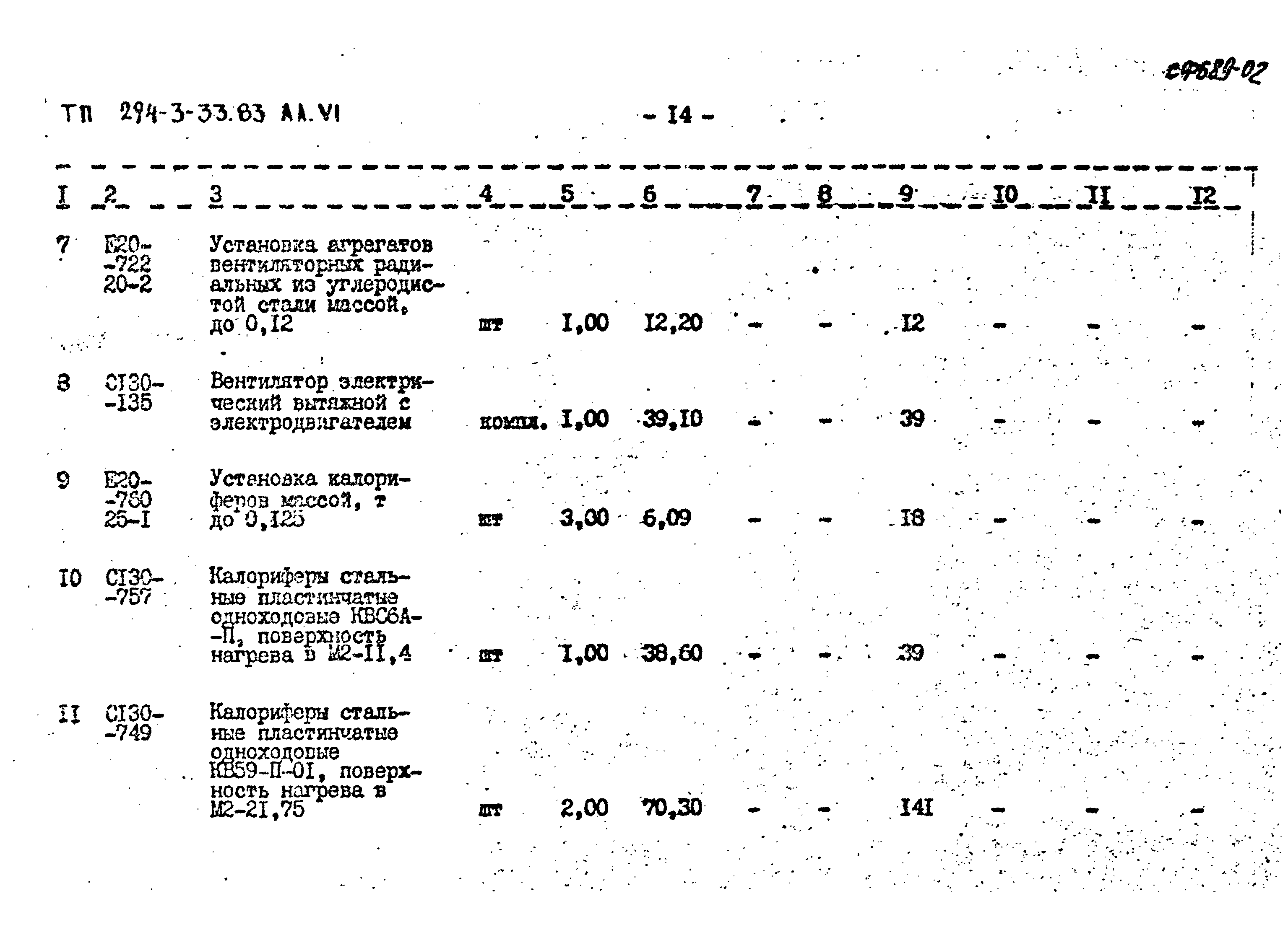 Типовой проект 294-3-33.83