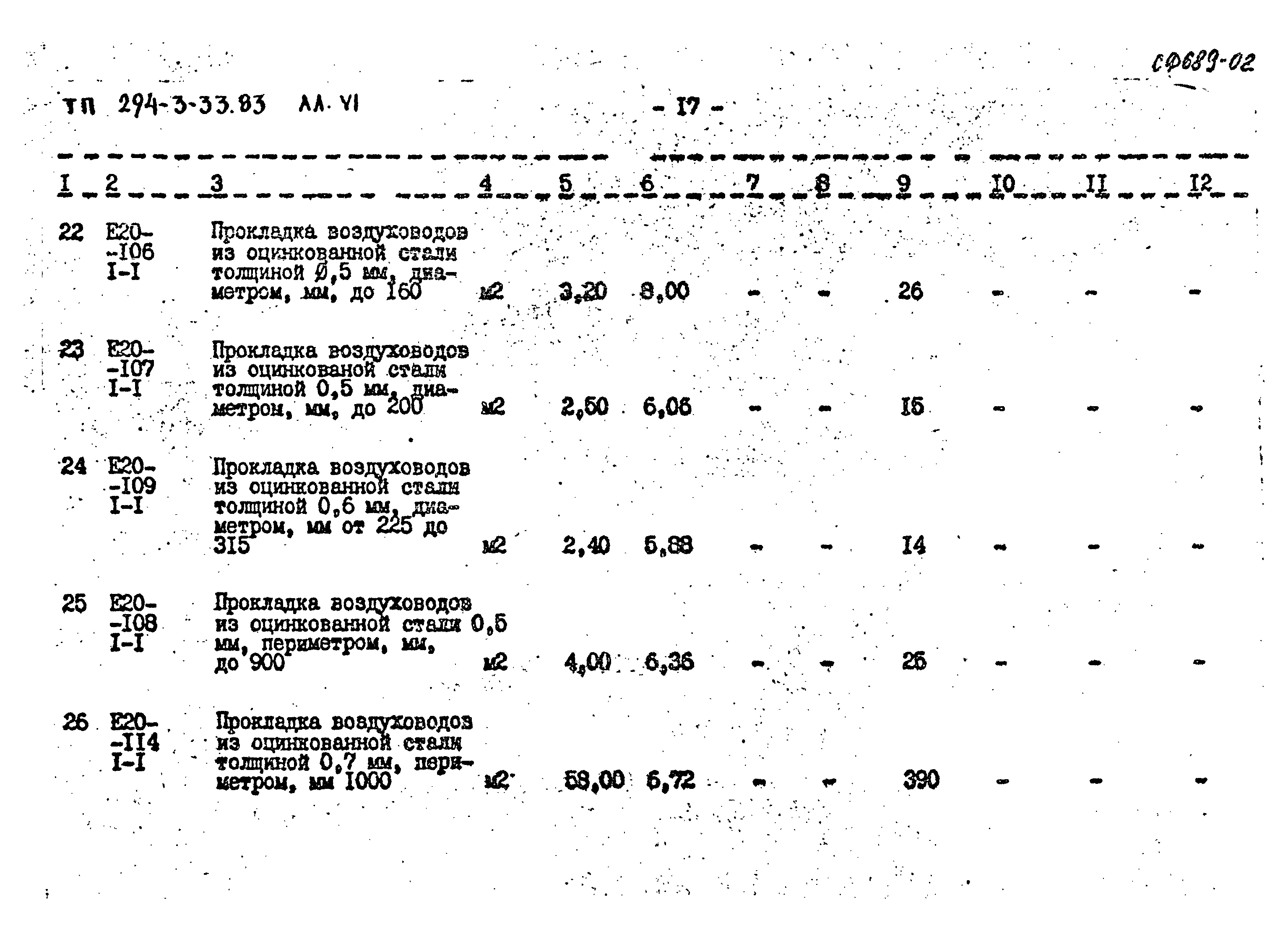 Типовой проект 294-3-33.83