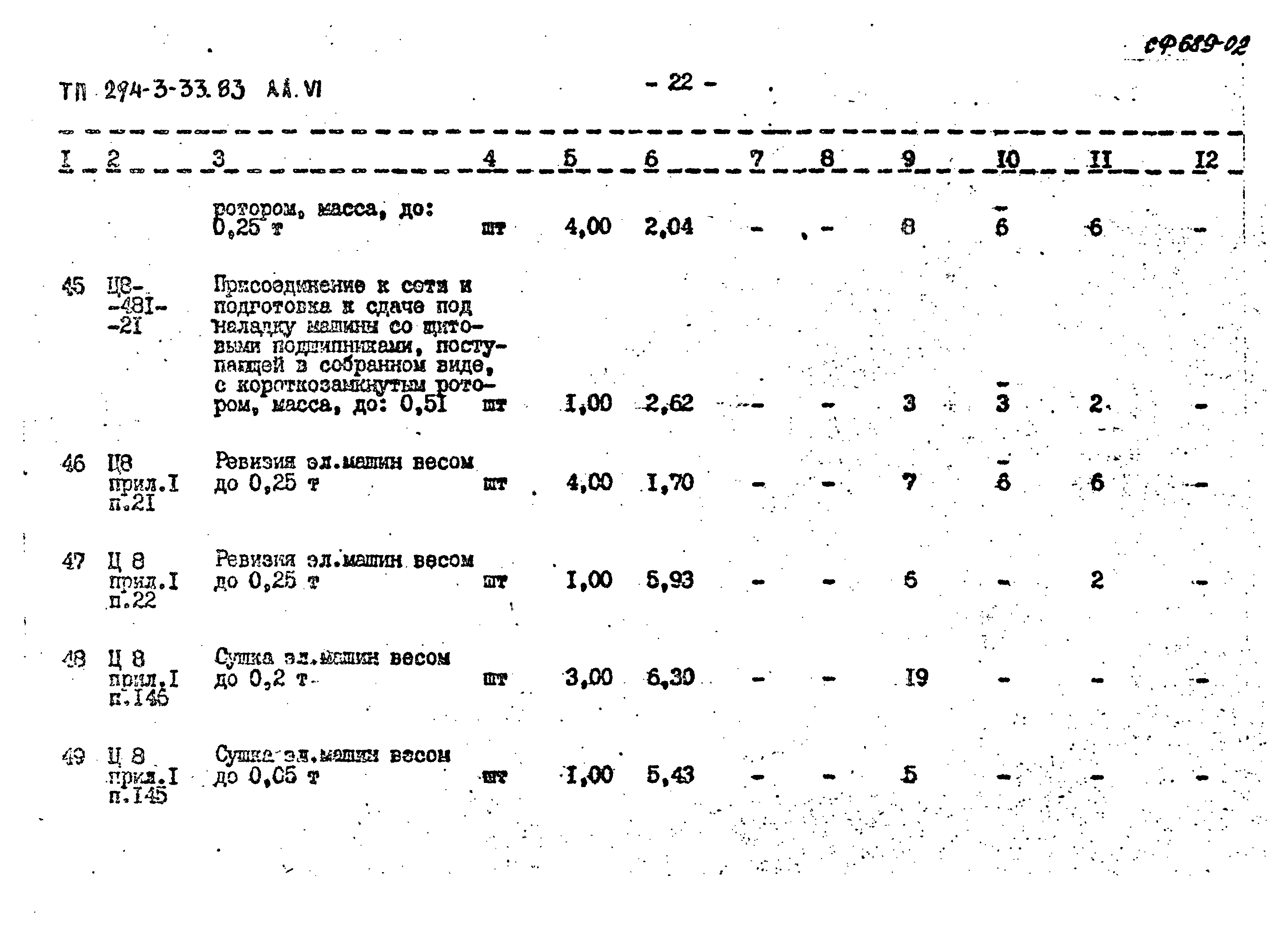 Типовой проект 294-3-33.83