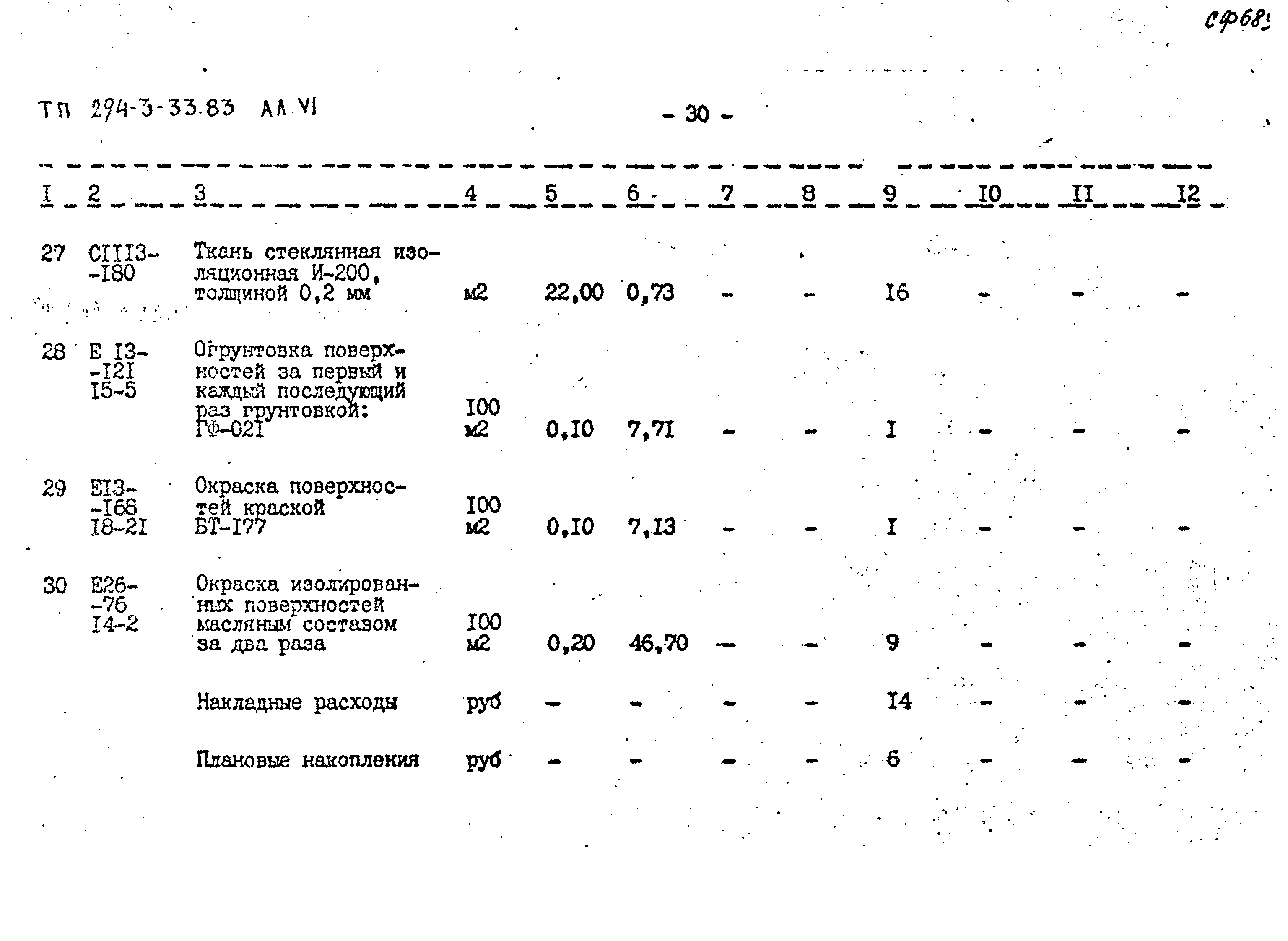 Типовой проект 294-3-33.83