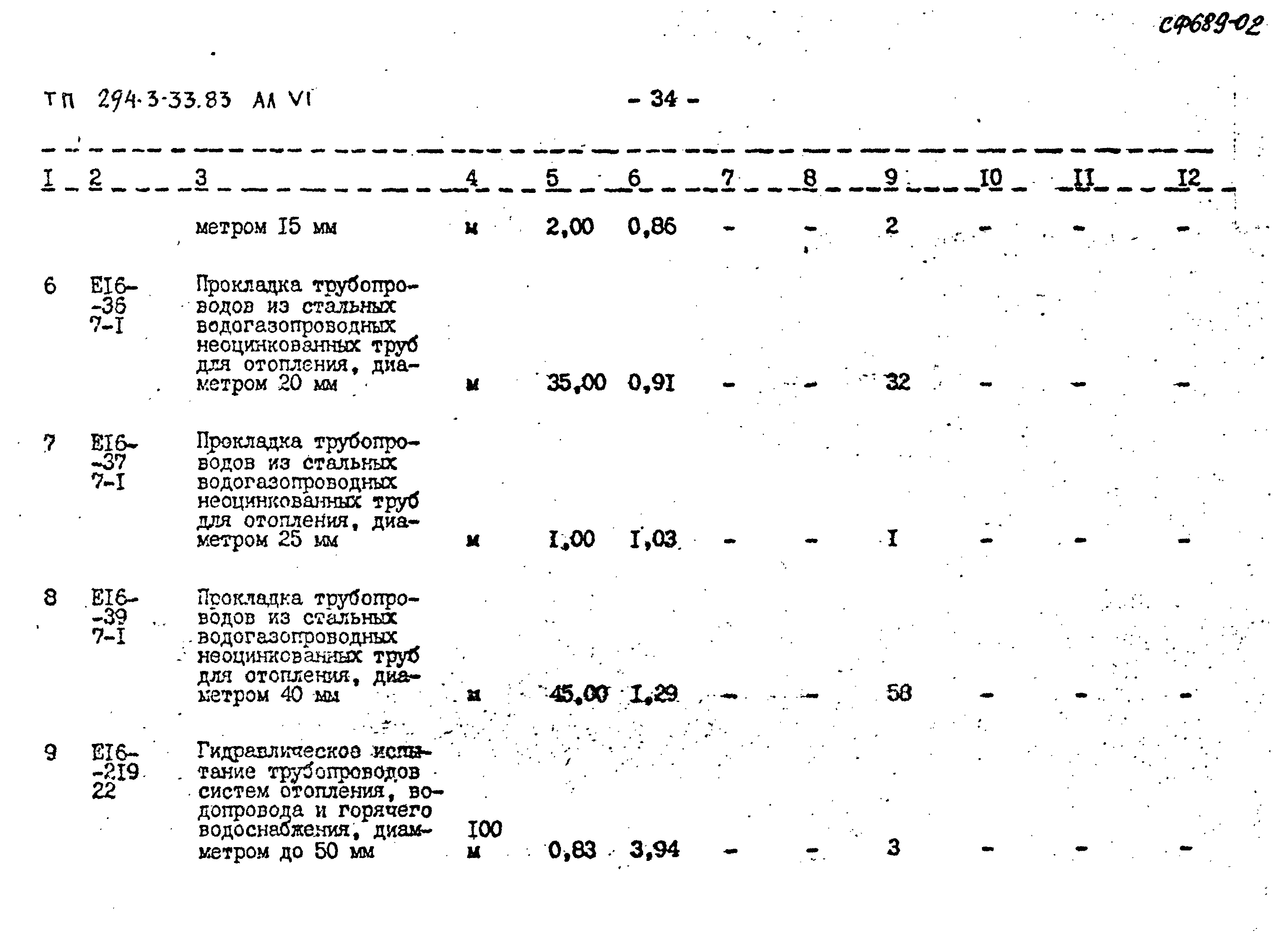 Типовой проект 294-3-33.83