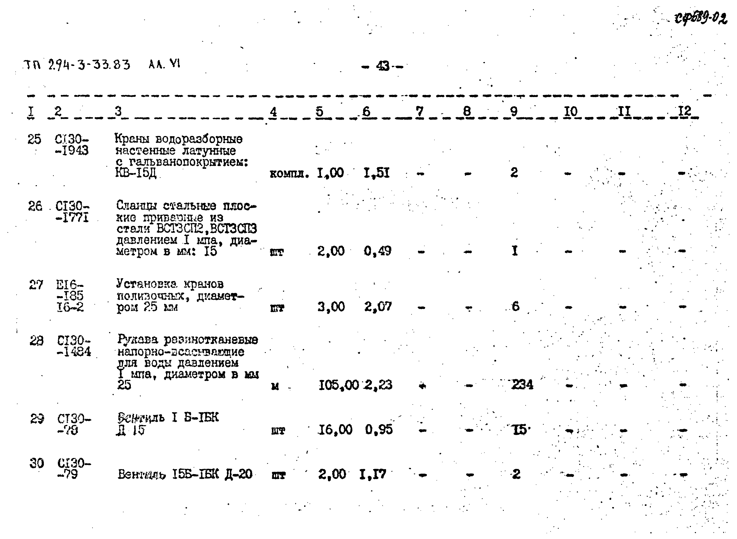 Типовой проект 294-3-33.83