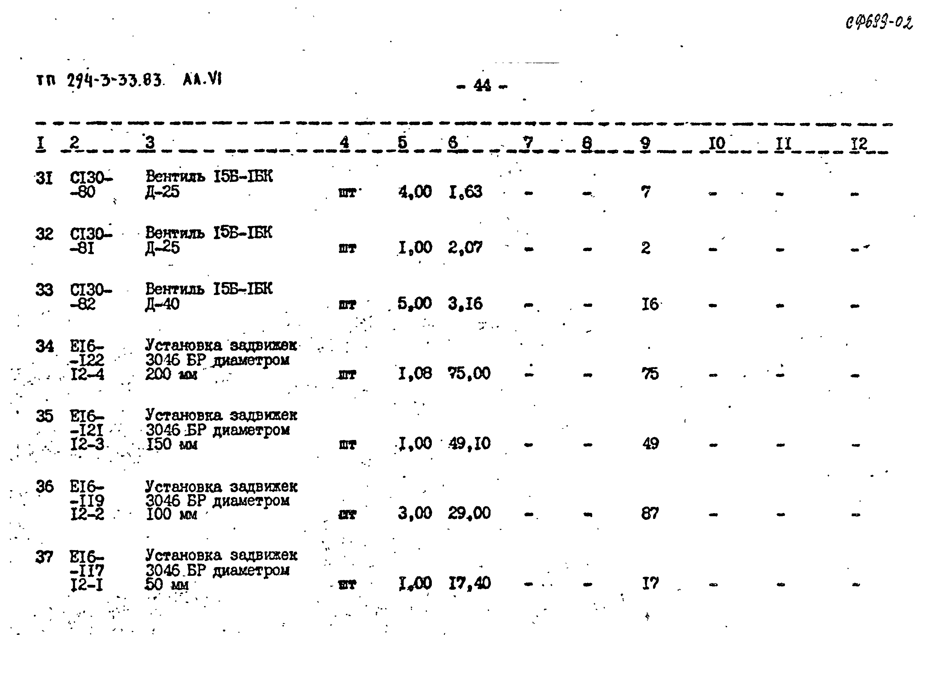 Типовой проект 294-3-33.83