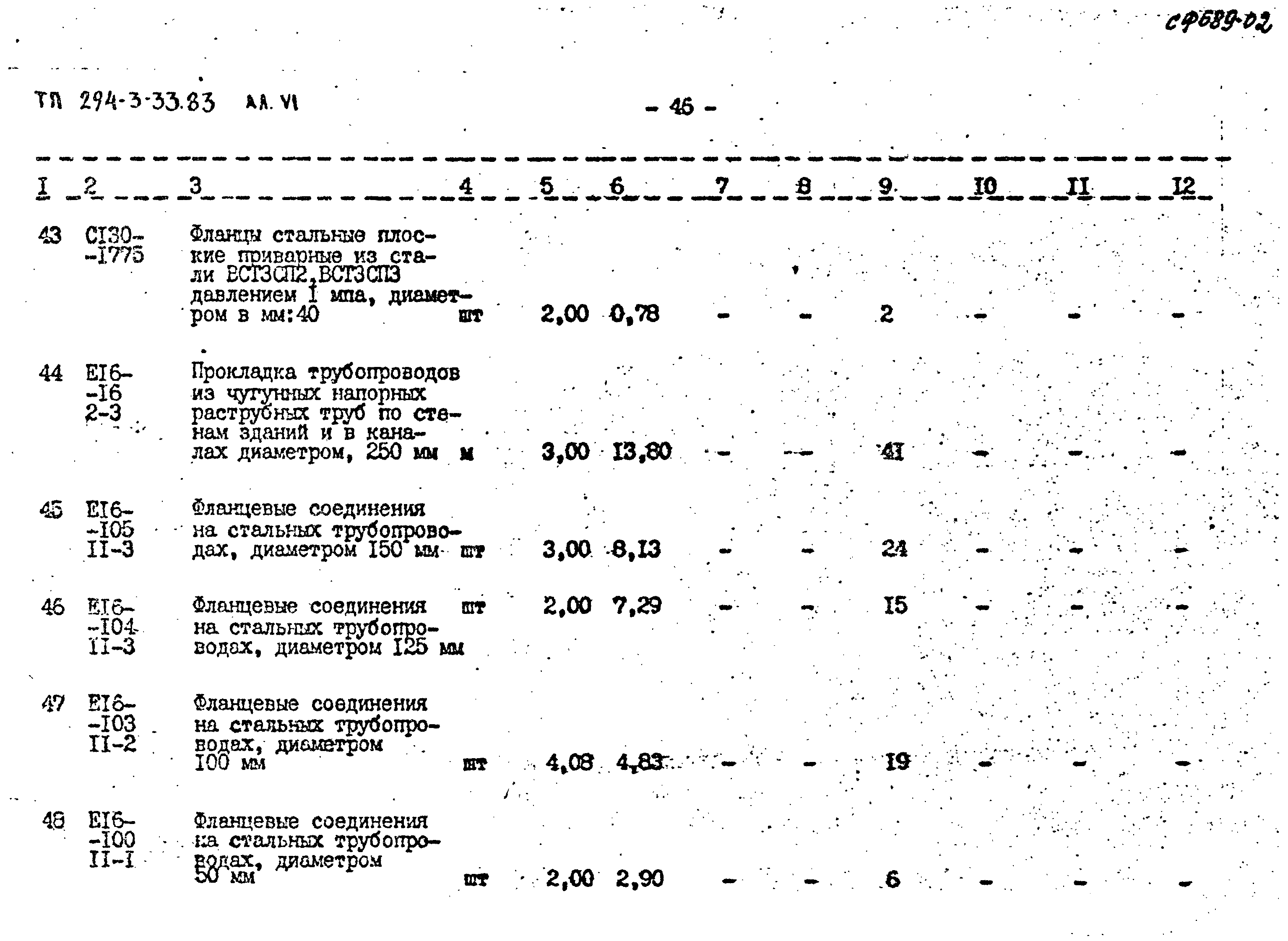 Типовой проект 294-3-33.83