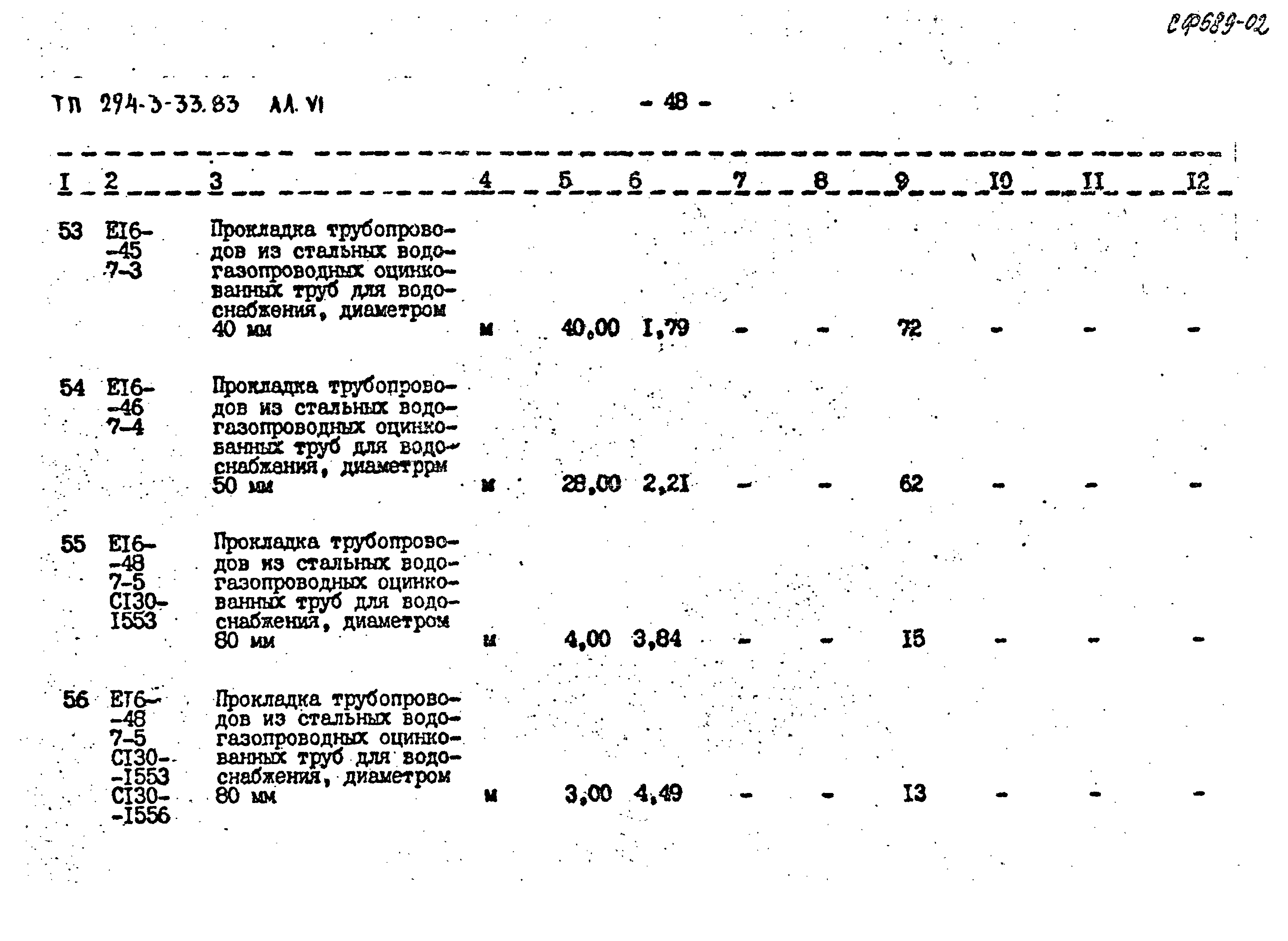 Типовой проект 294-3-33.83