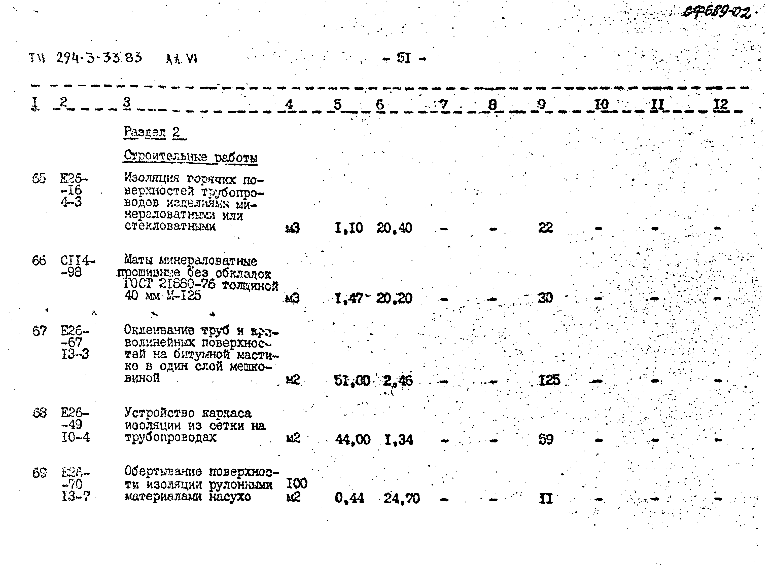 Типовой проект 294-3-33.83