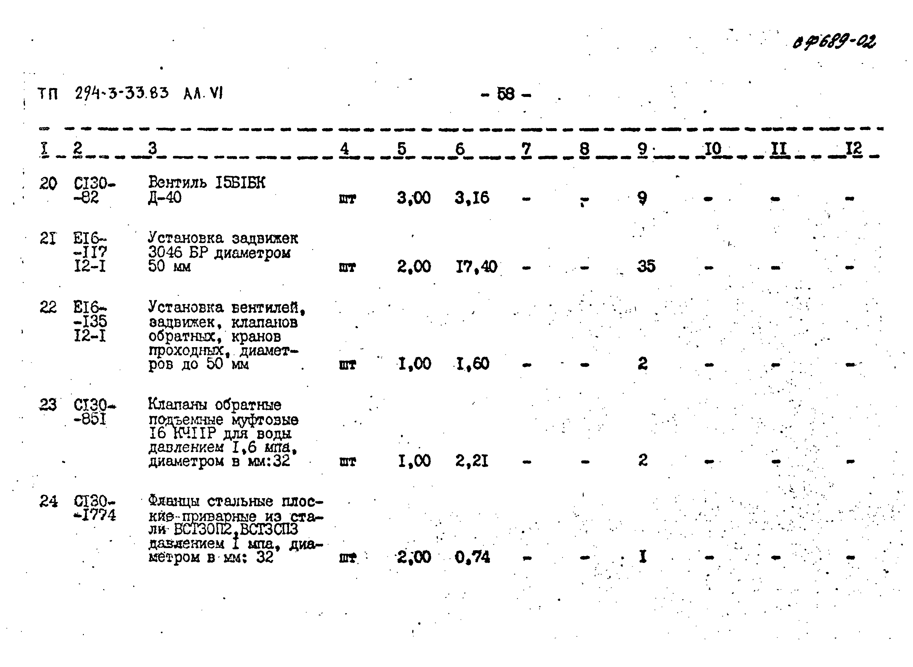 Типовой проект 294-3-33.83