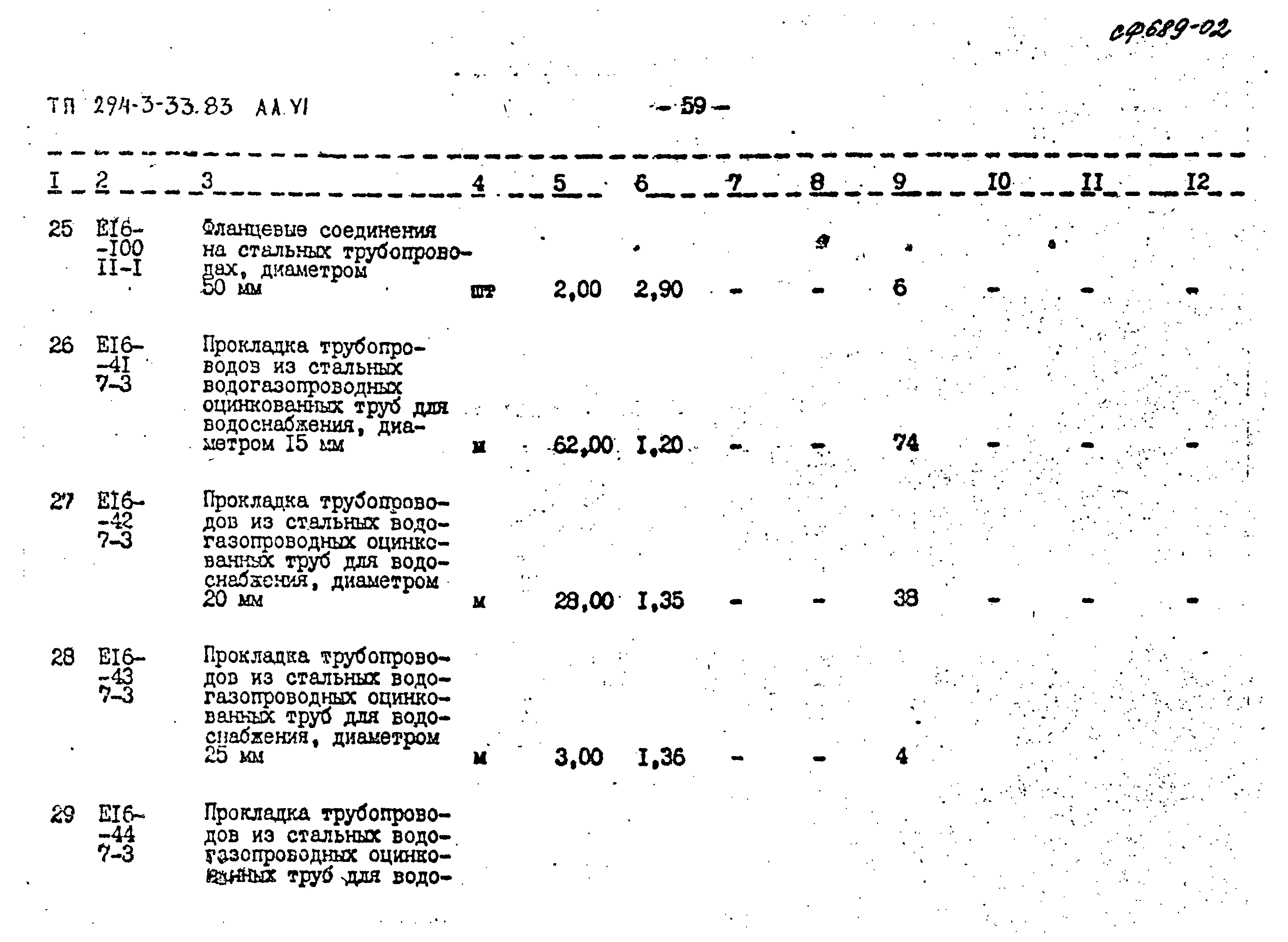 Типовой проект 294-3-33.83