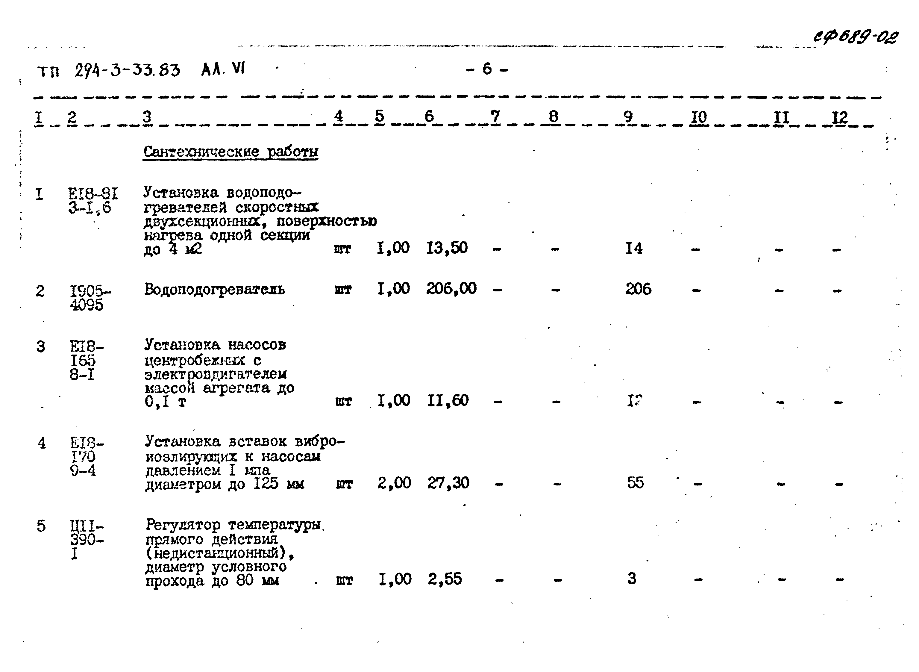 Типовой проект 294-3-33.83