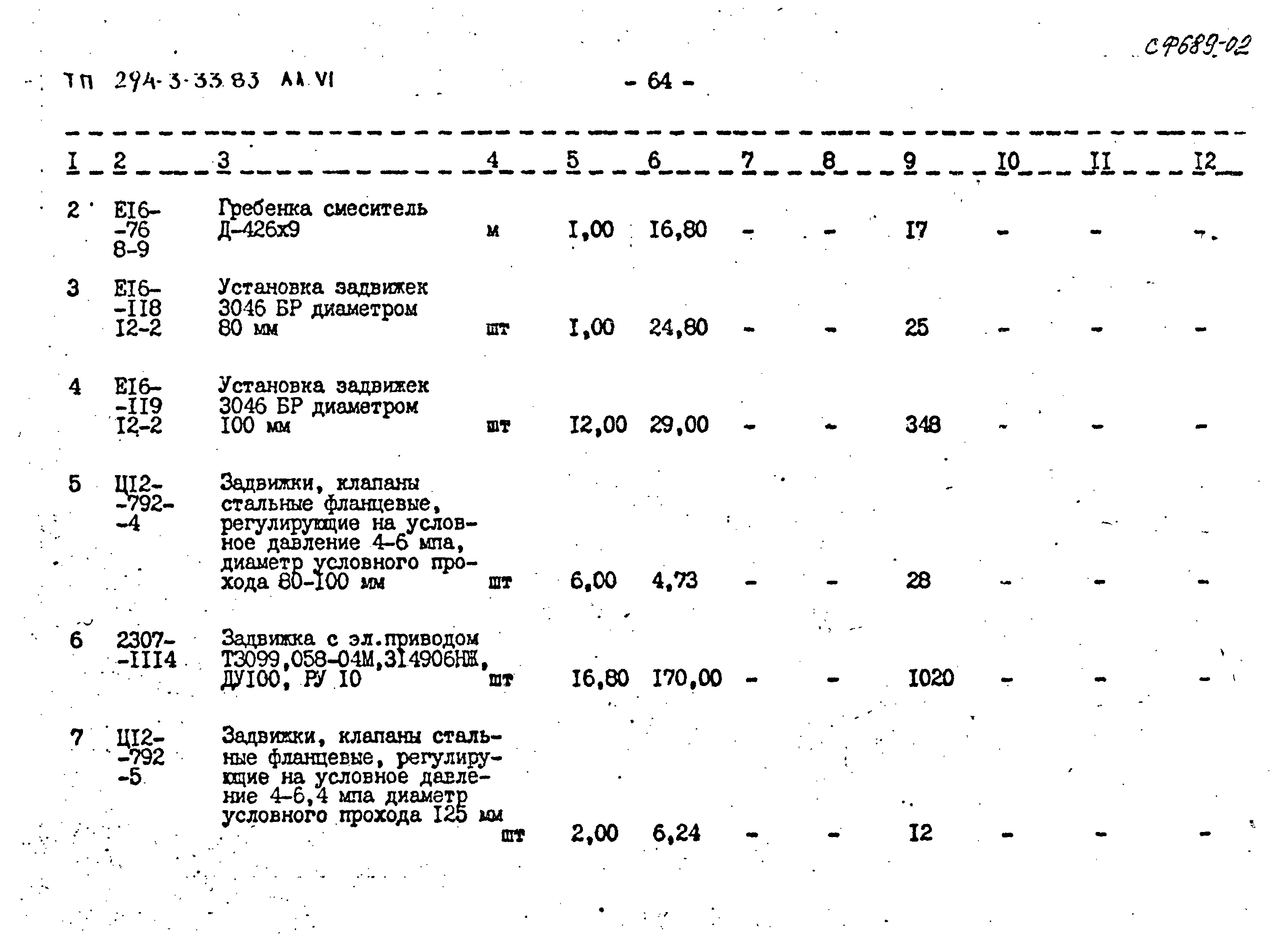 Типовой проект 294-3-33.83