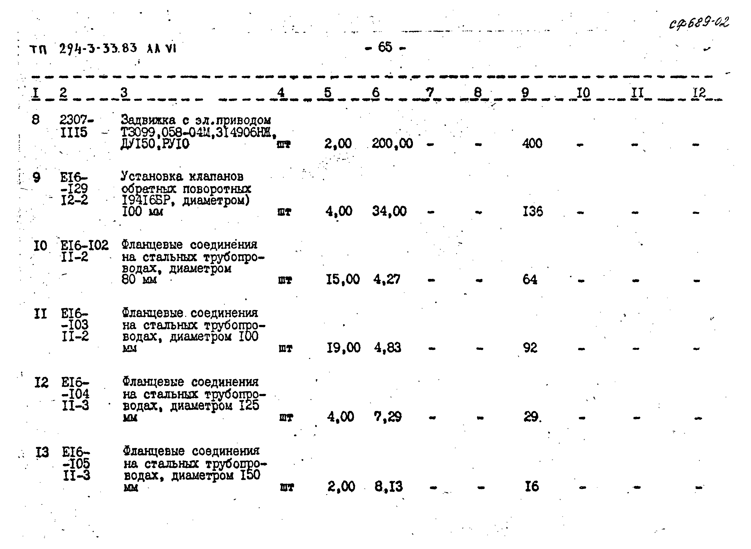 Типовой проект 294-3-33.83