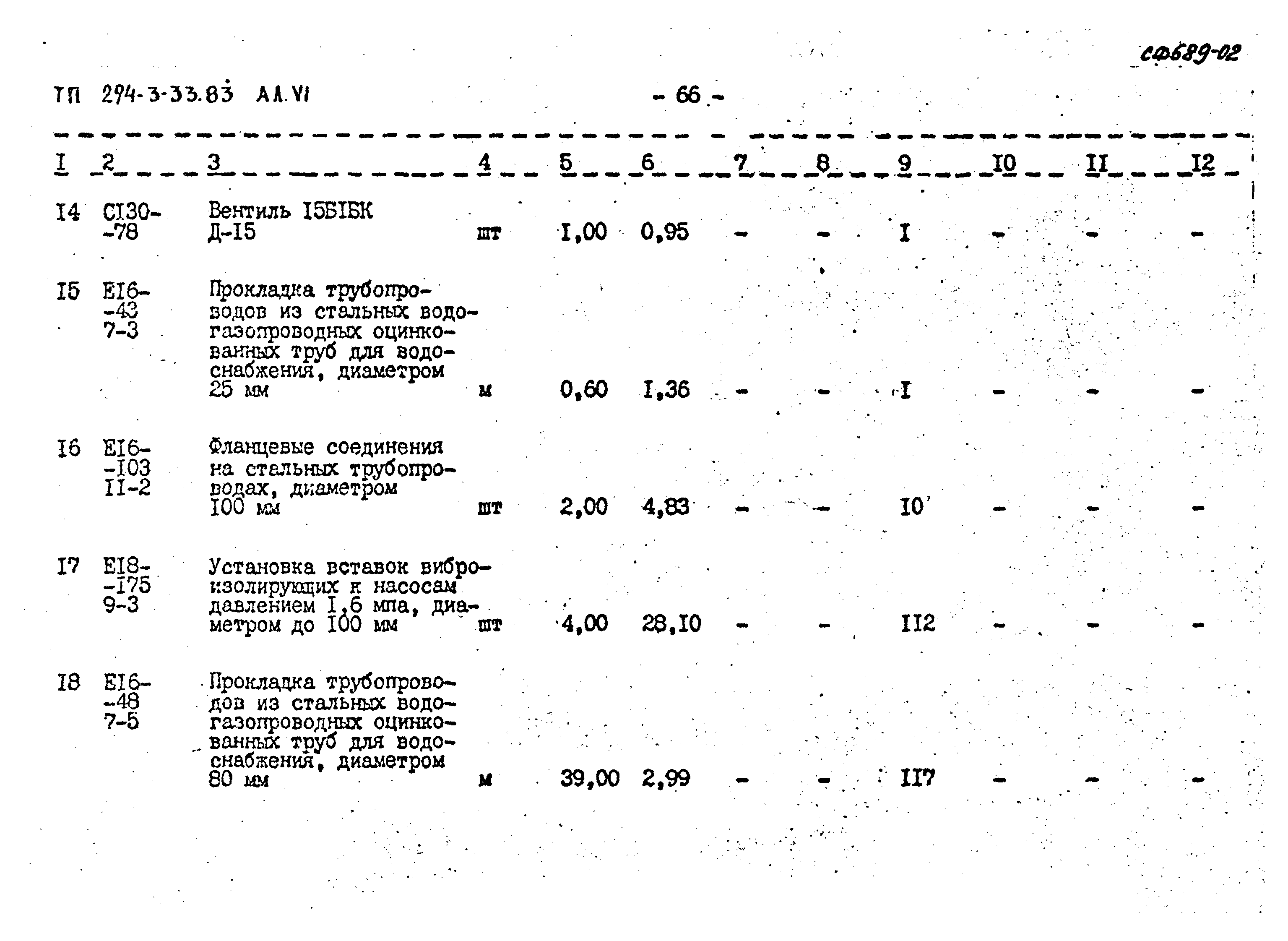 Типовой проект 294-3-33.83