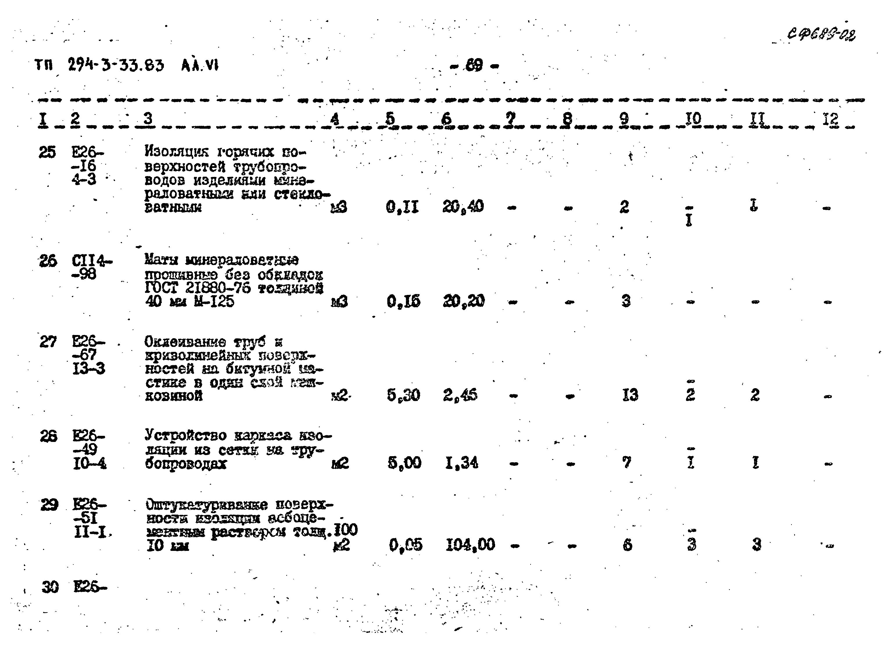 Типовой проект 294-3-33.83