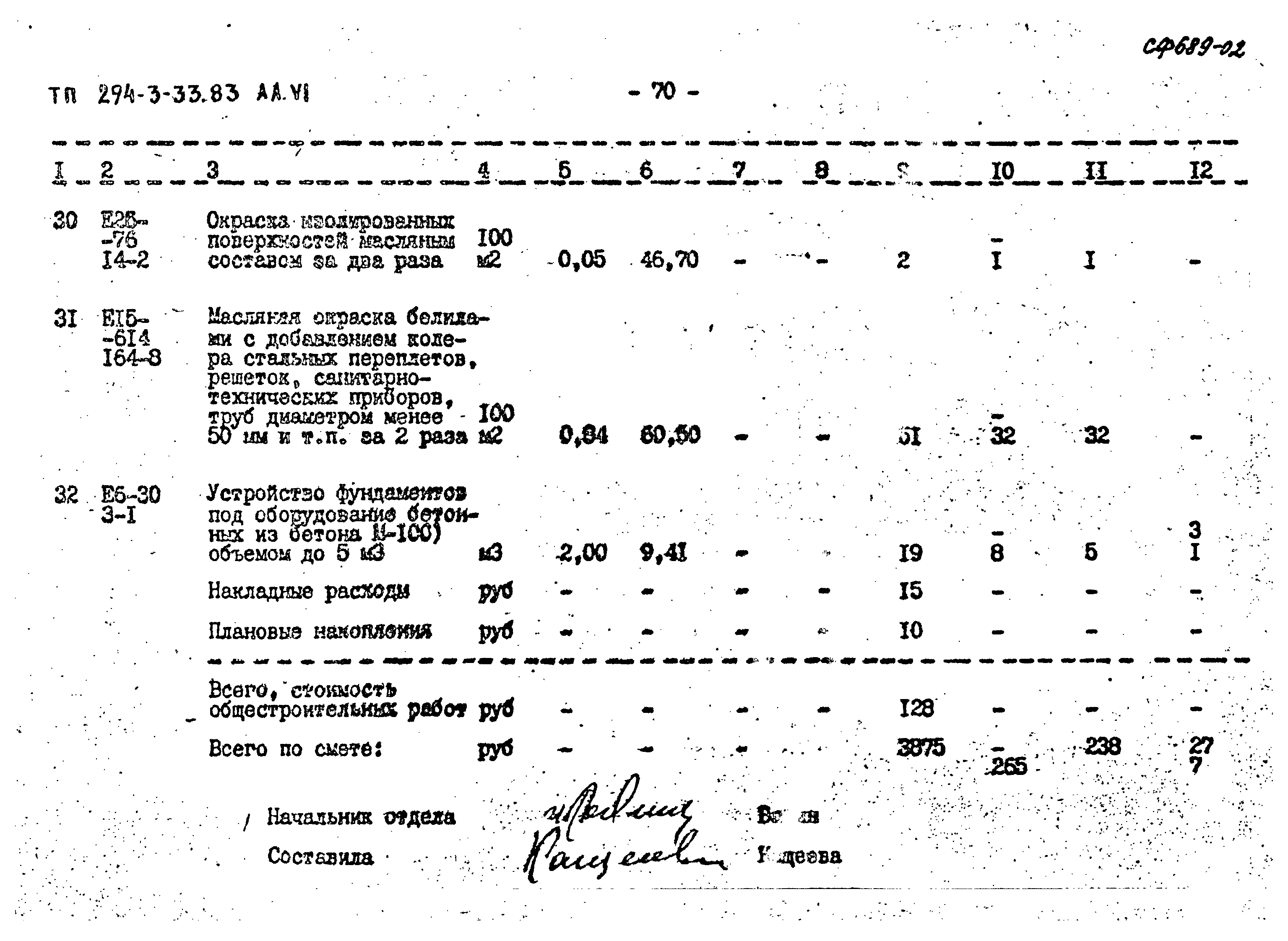 Типовой проект 294-3-33.83