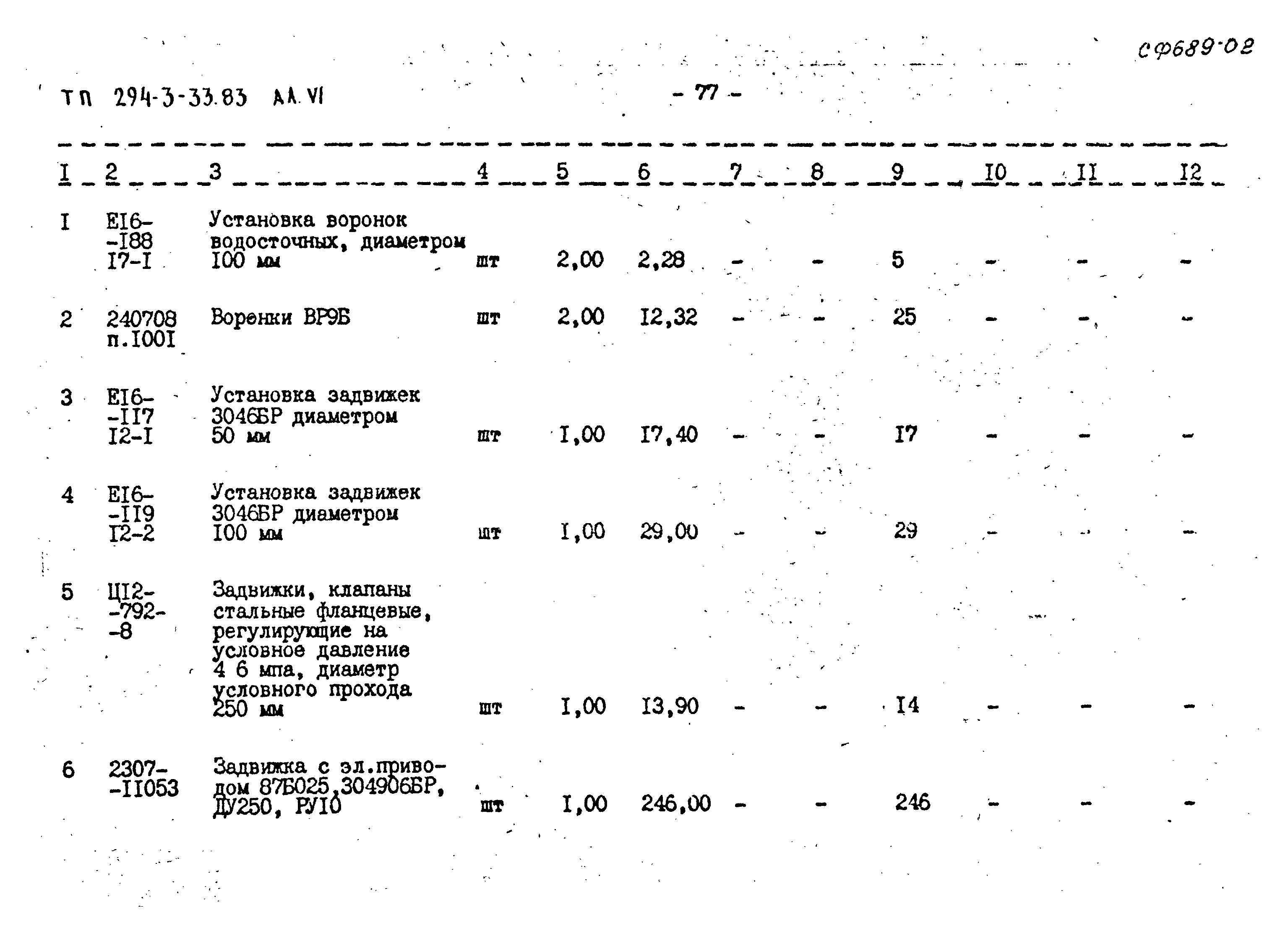 Типовой проект 294-3-33.83