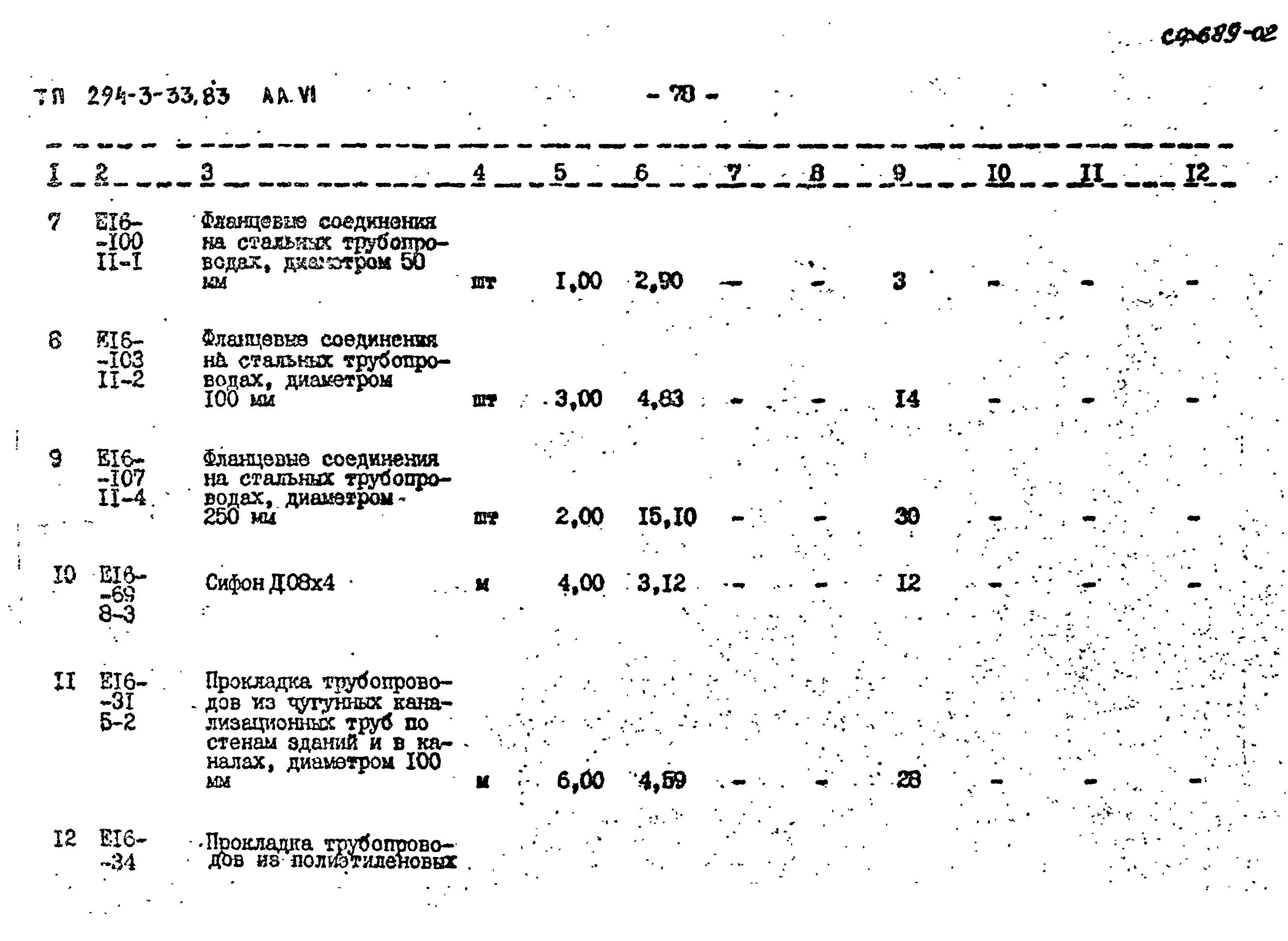 Типовой проект 294-3-33.83