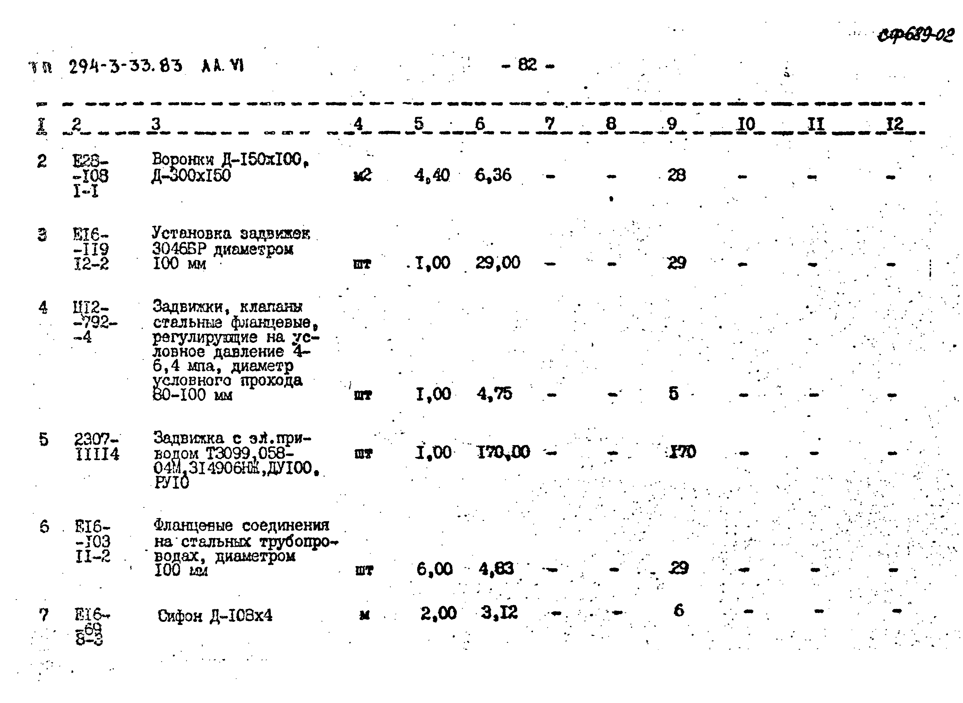 Типовой проект 294-3-33.83