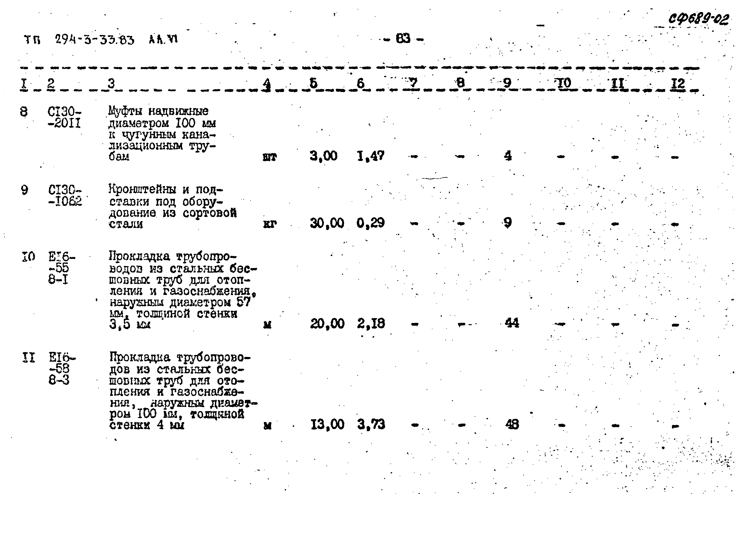 Типовой проект 294-3-33.83