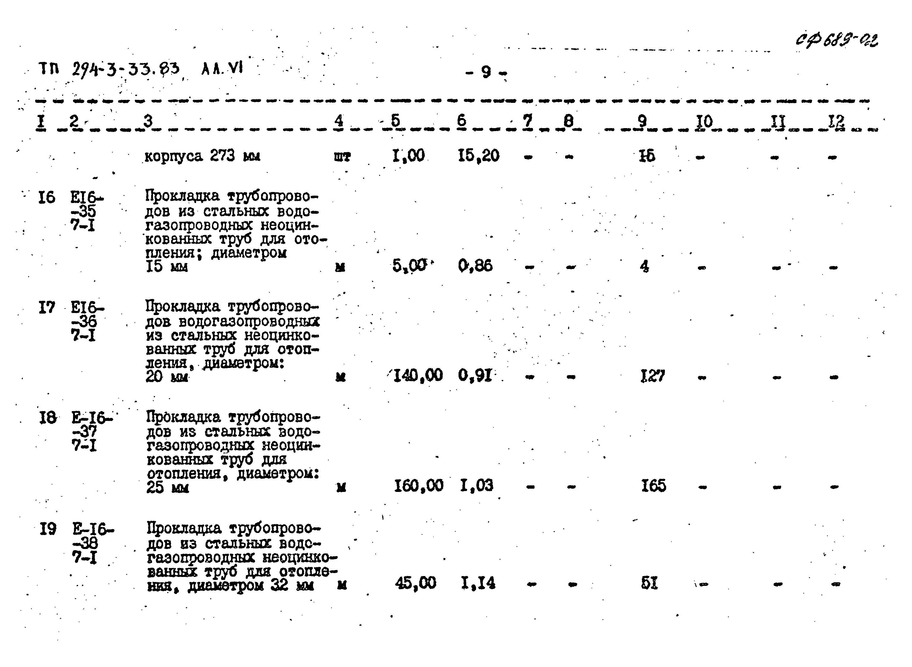 Типовой проект 294-3-33.83