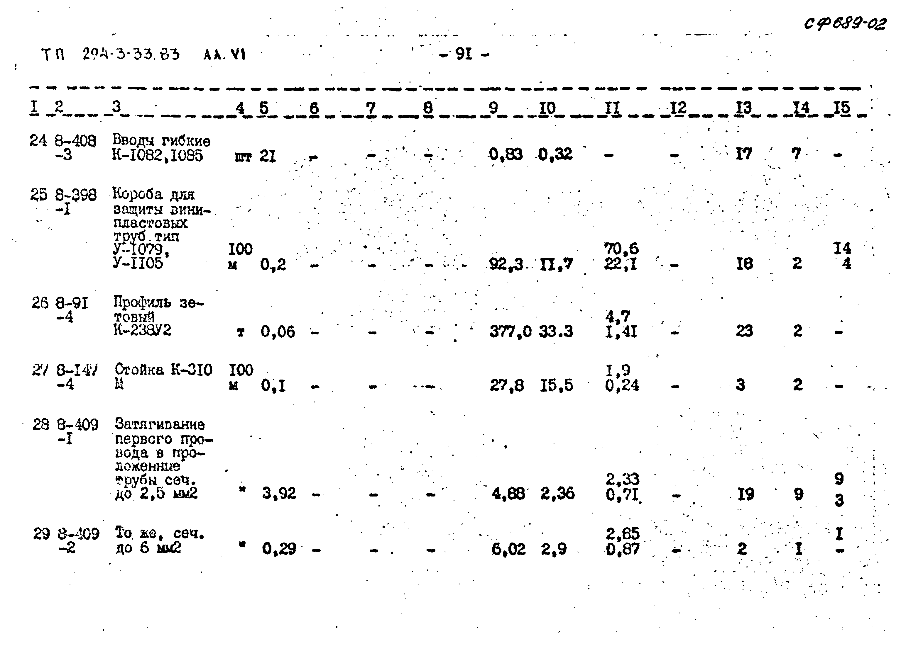 Типовой проект 294-3-33.83