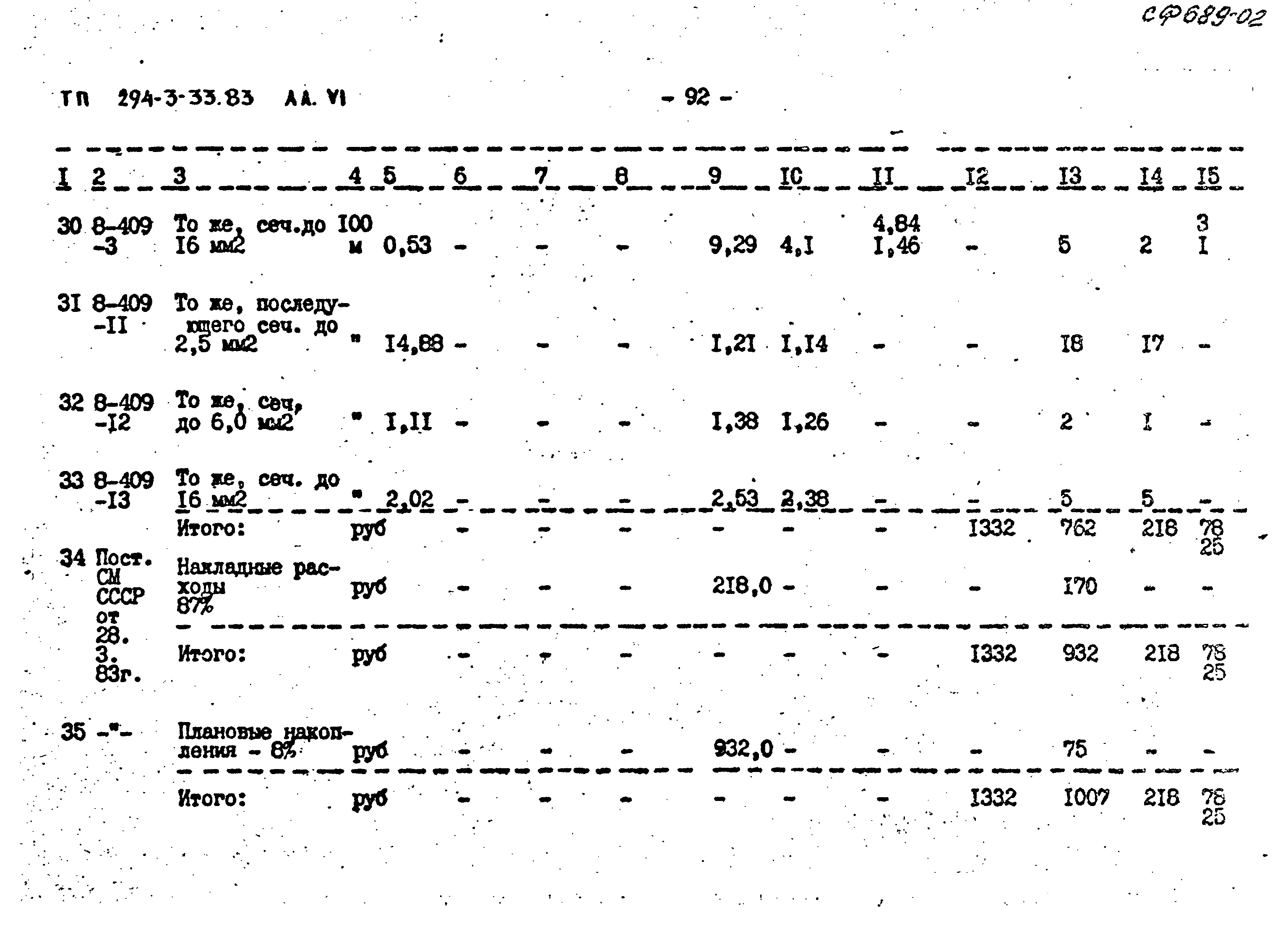 Типовой проект 294-3-33.83