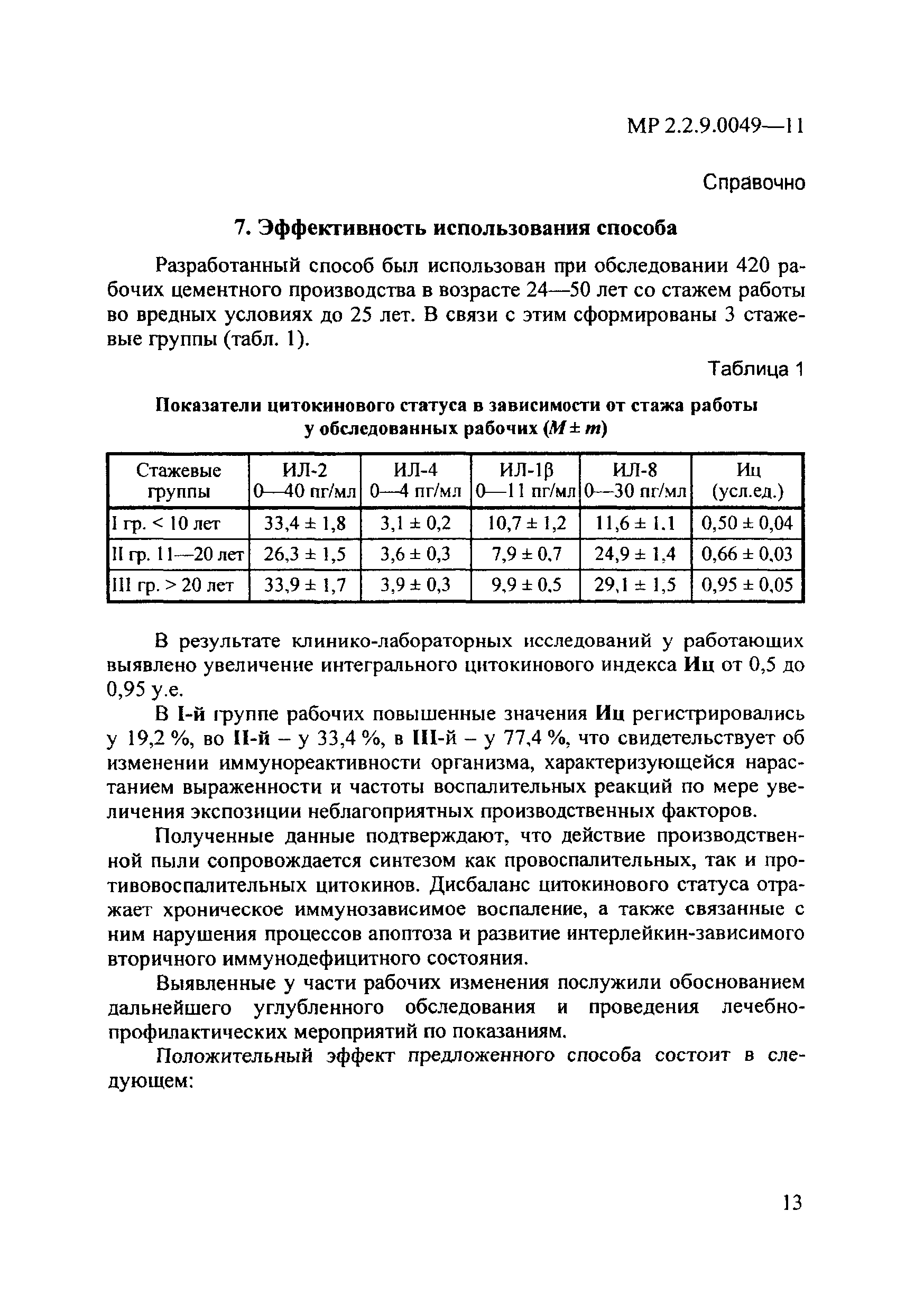 МР 2.2.9.0049-11