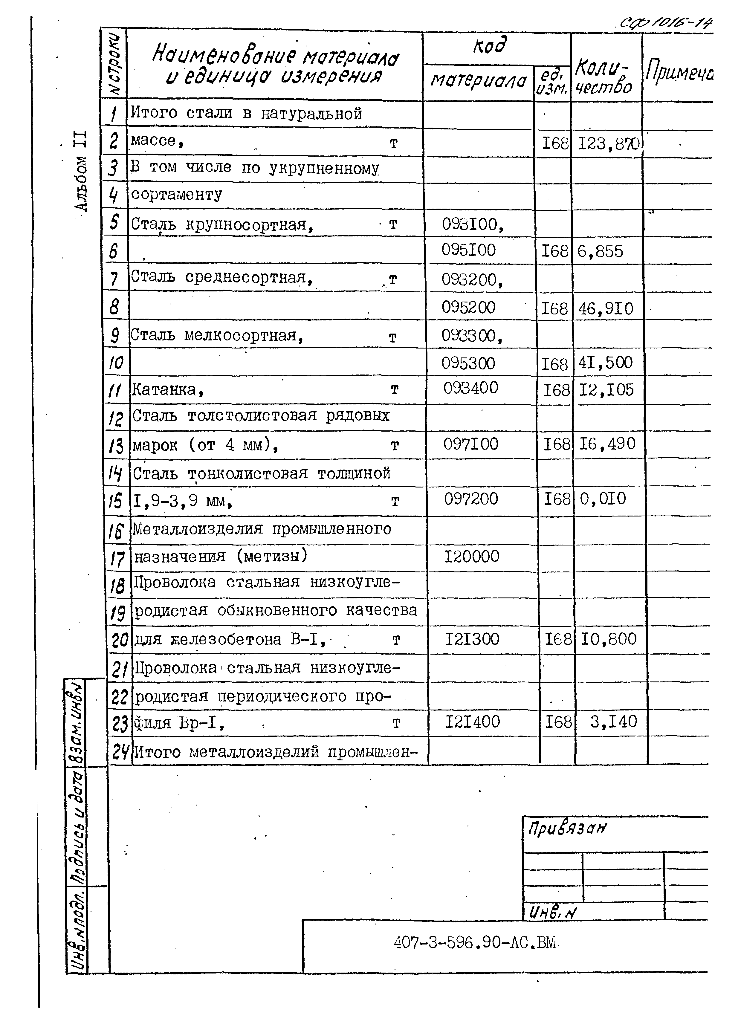 Типовой проект 407-3-596.90