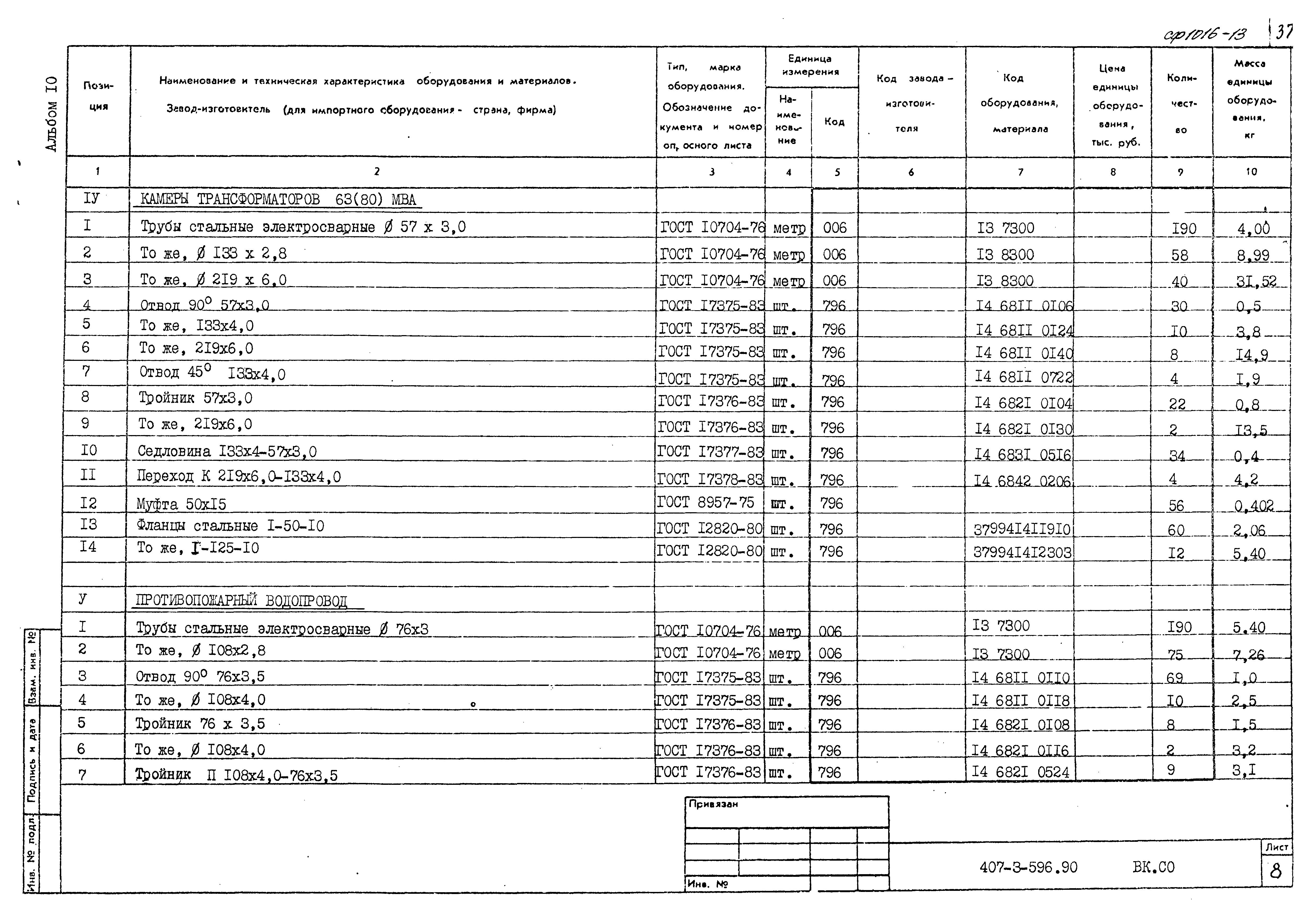 Типовой проект 407-3-596.90