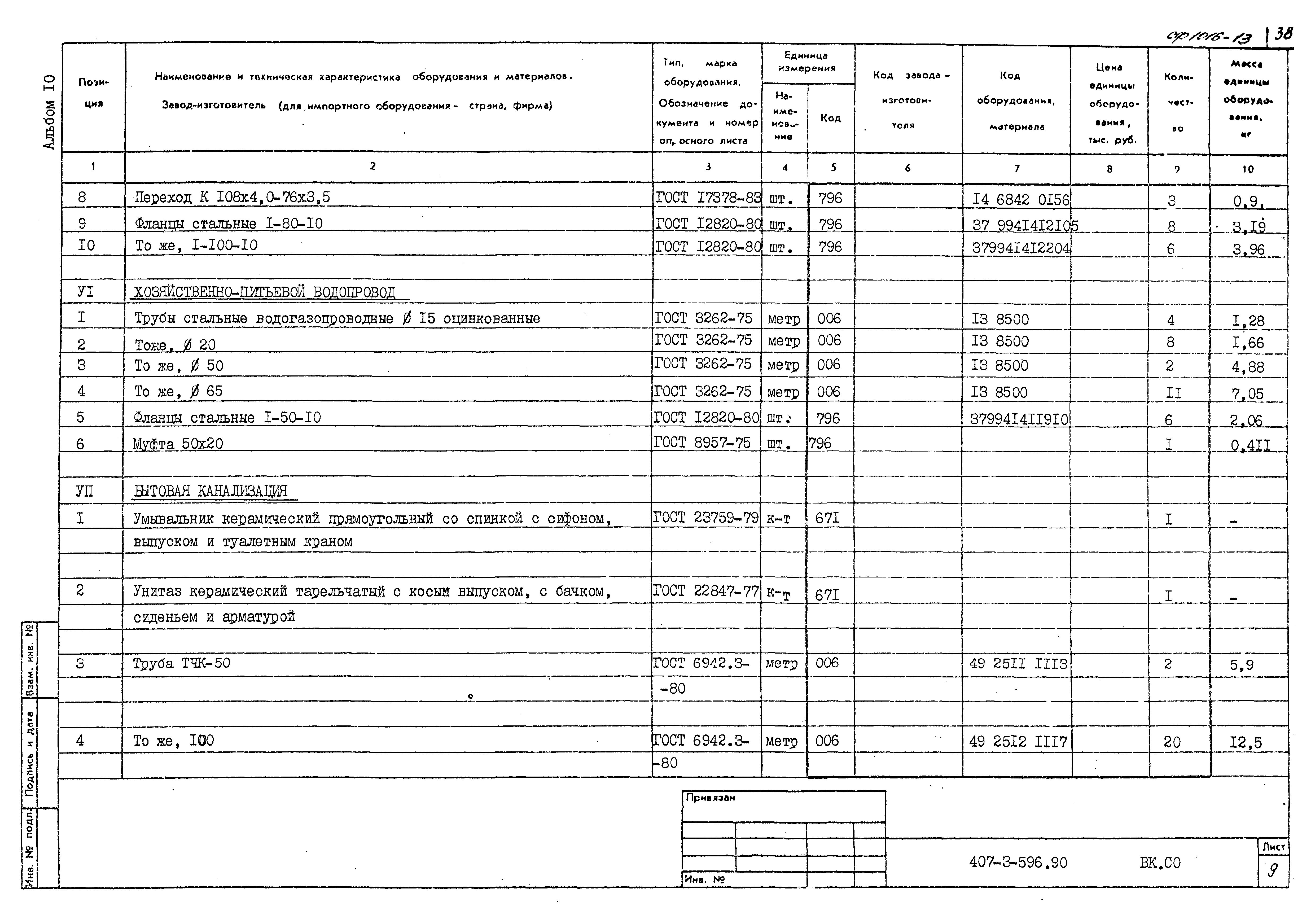 Типовой проект 407-3-596.90