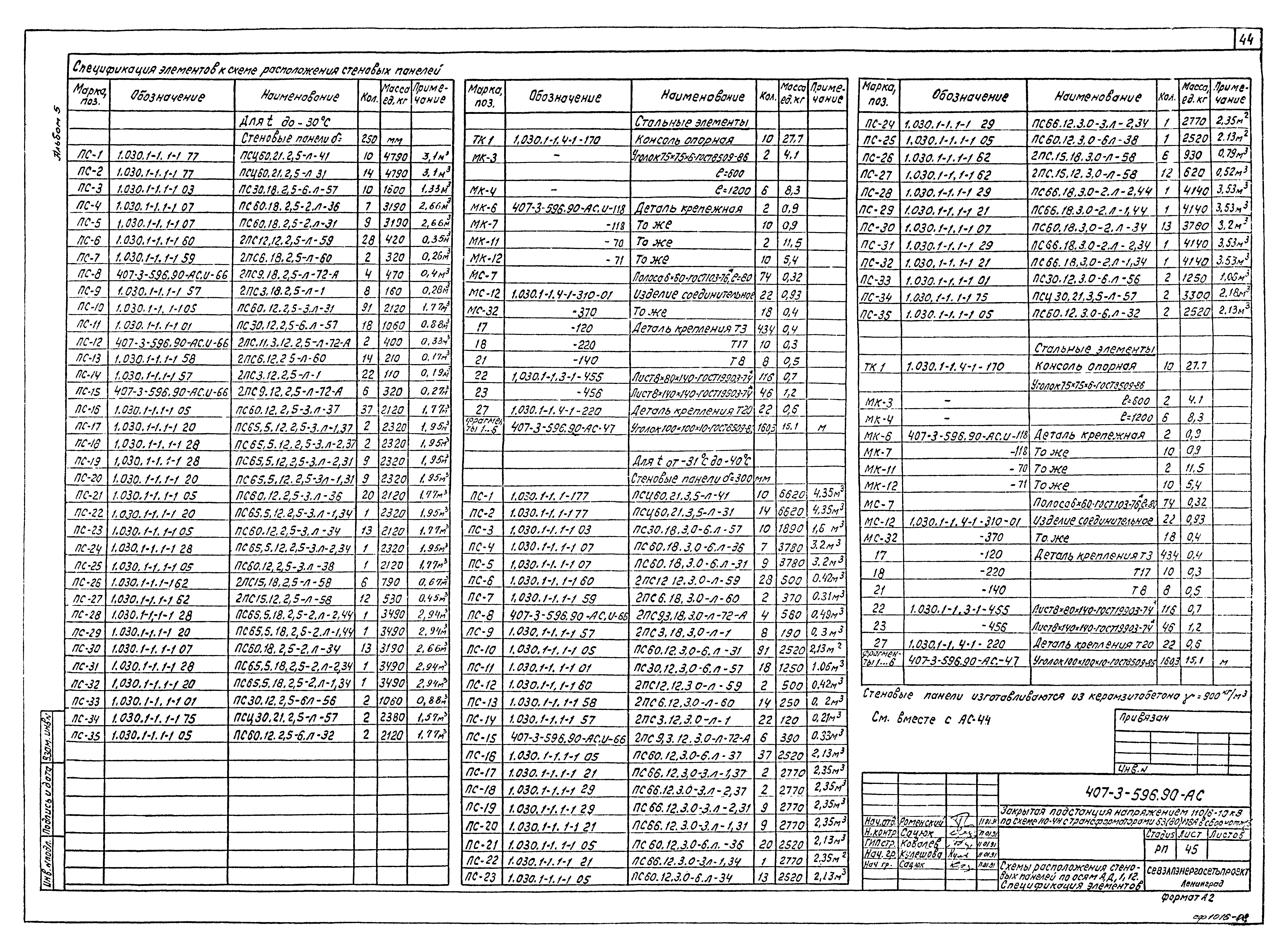 Типовой проект 407-3-596.90