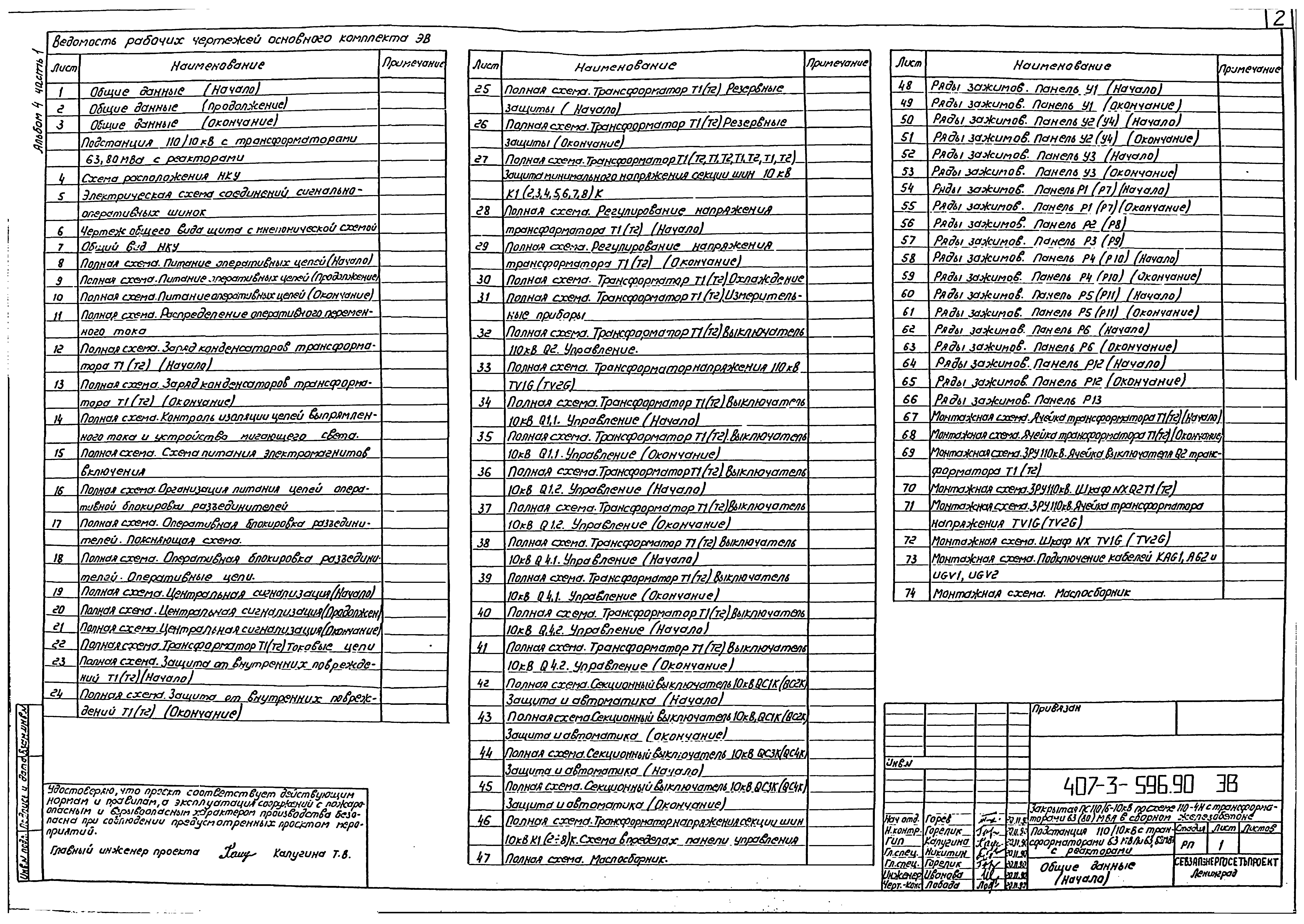 Типовой проект 407-3-596.90