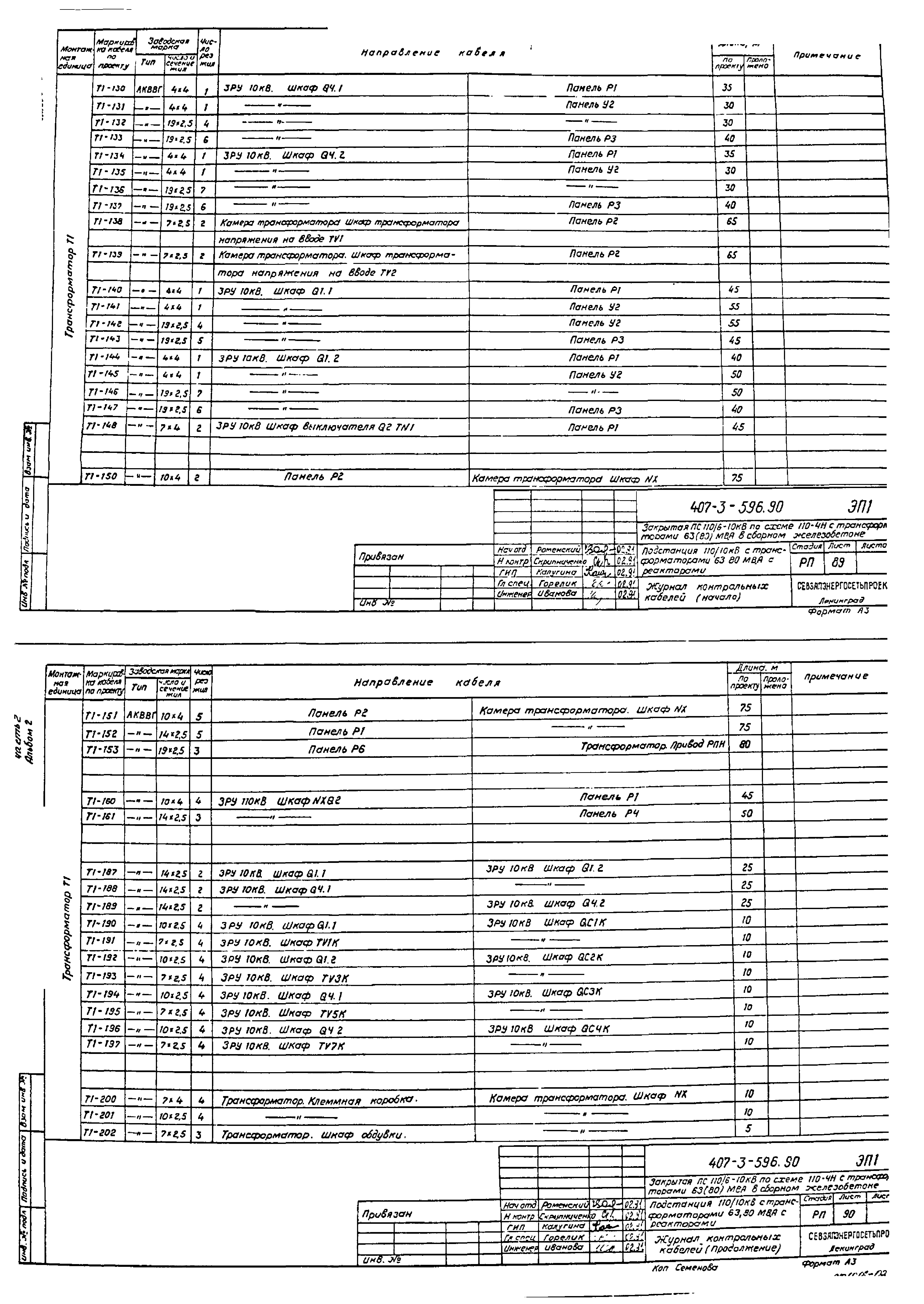 Типовой проект 407-3-596.90