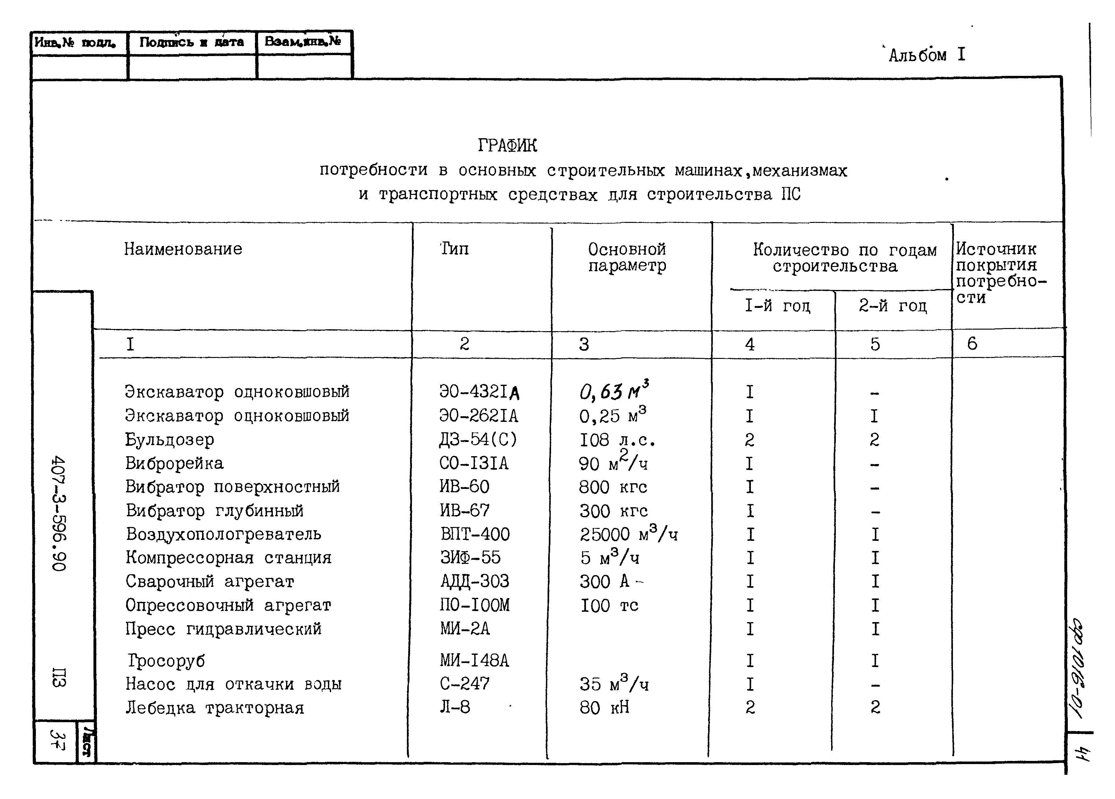 Типовой проект 407-3-596.90