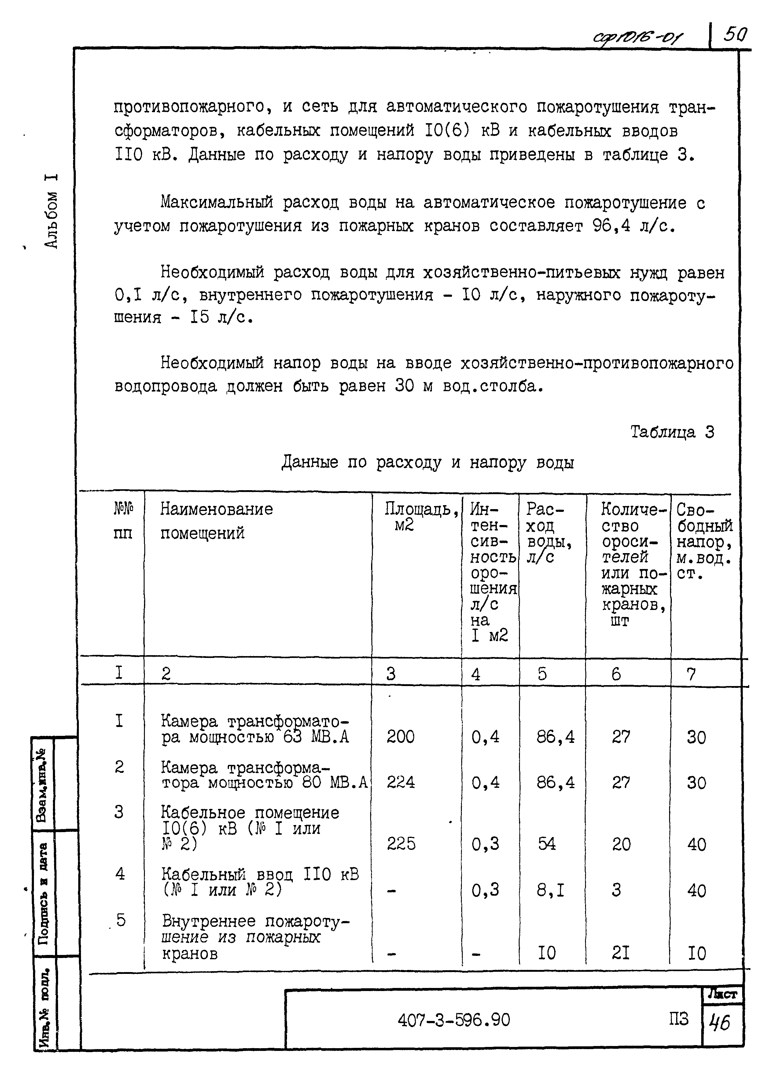 Типовой проект 407-3-596.90